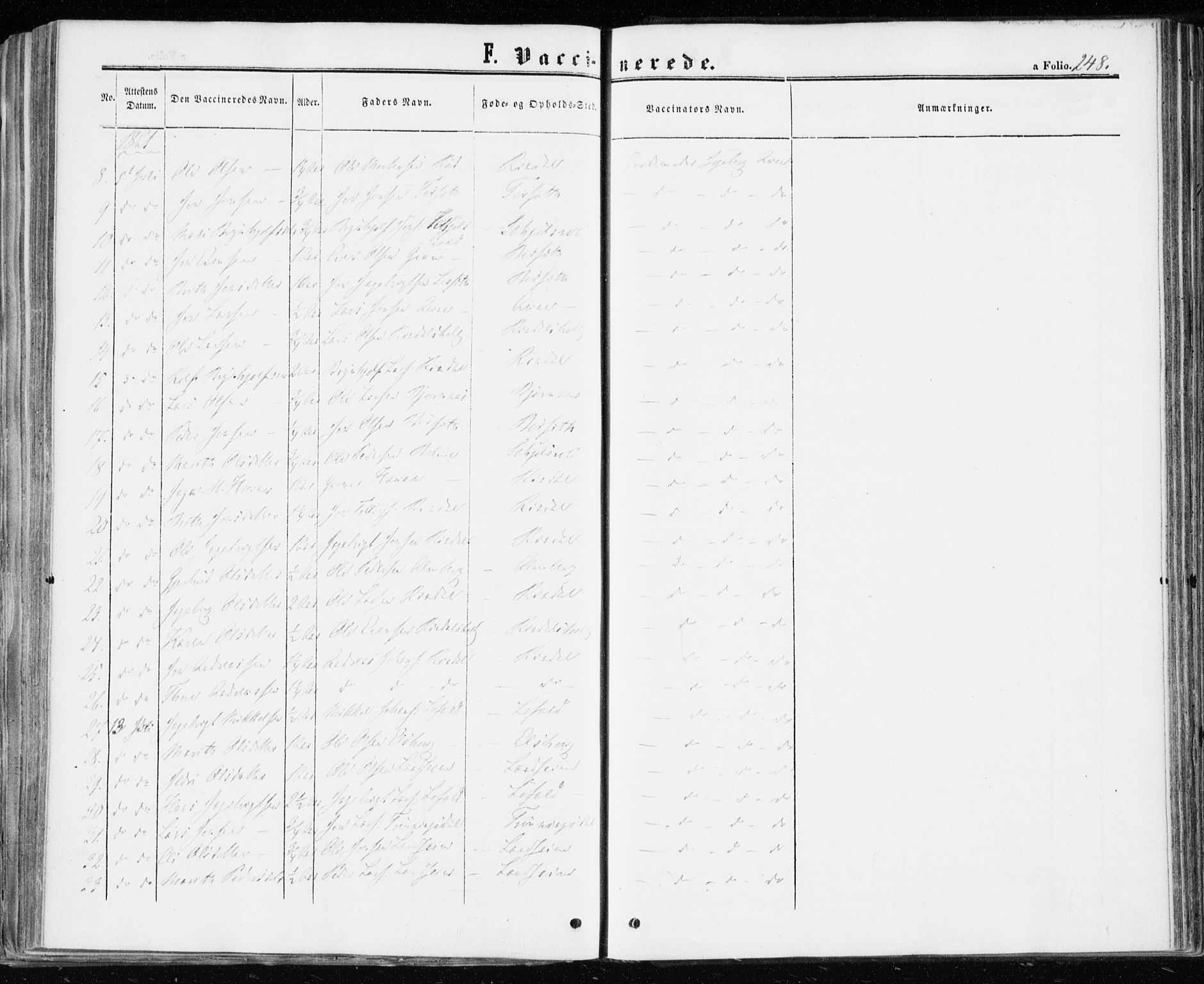 Ministerialprotokoller, klokkerbøker og fødselsregistre - Møre og Romsdal, AV/SAT-A-1454/598/L1067: Parish register (official) no. 598A01, 1858-1871, p. 248