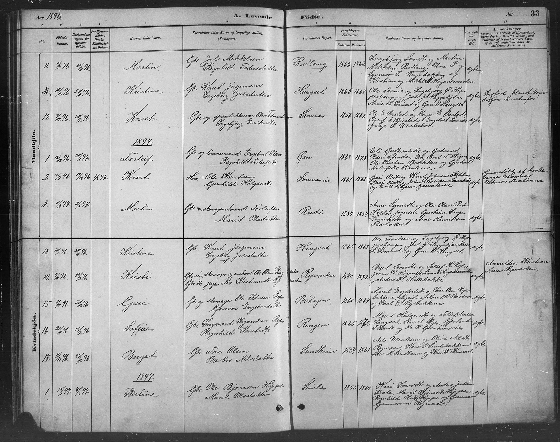 Nord-Aurdal prestekontor, SAH/PREST-132/H/Ha/Hab/L0008: Parish register (copy) no. 8, 1883-1916, p. 33