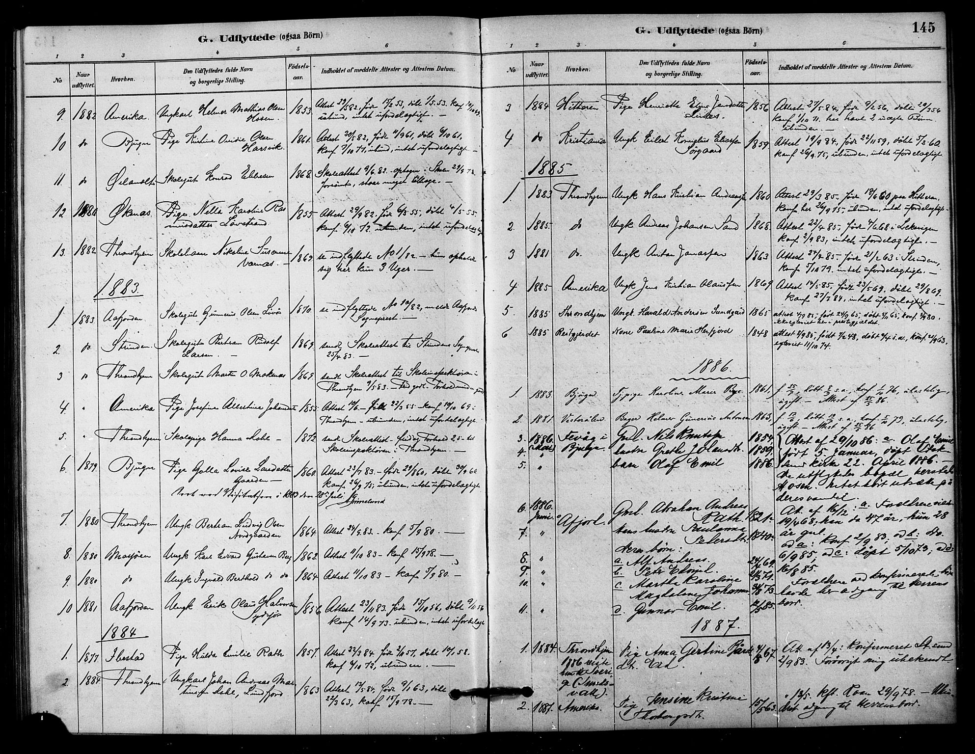 Ministerialprotokoller, klokkerbøker og fødselsregistre - Sør-Trøndelag, SAT/A-1456/656/L0692: Parish register (official) no. 656A01, 1879-1893, p. 145