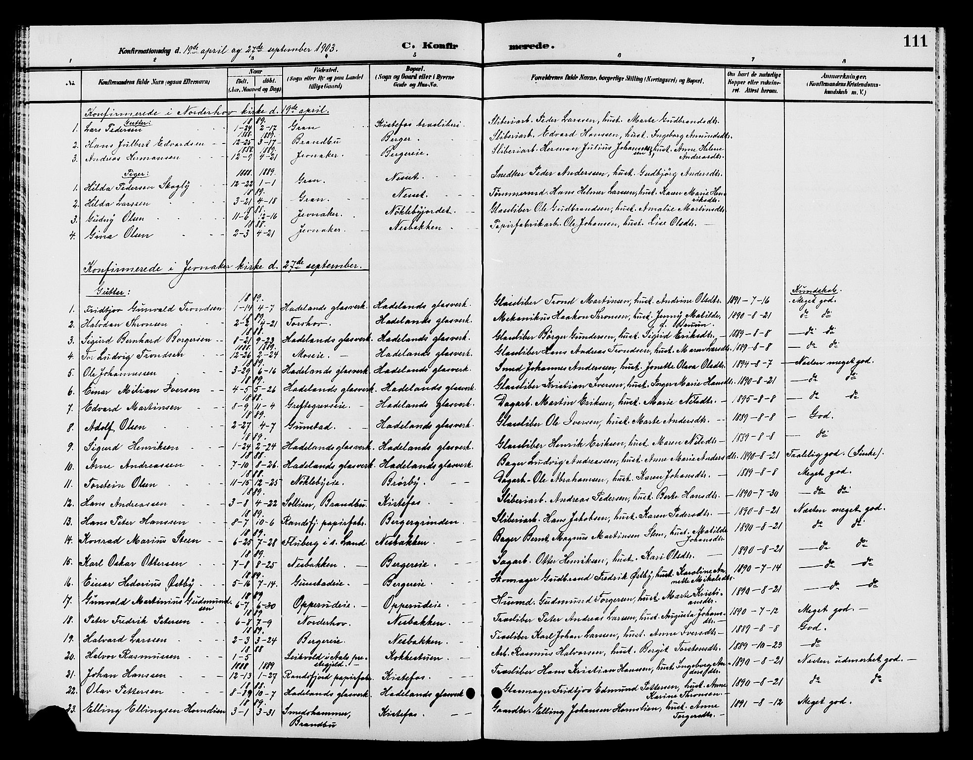 Jevnaker prestekontor, SAH/PREST-116/H/Ha/Hab/L0002: Parish register (copy) no. 2, 1896-1906, p. 111