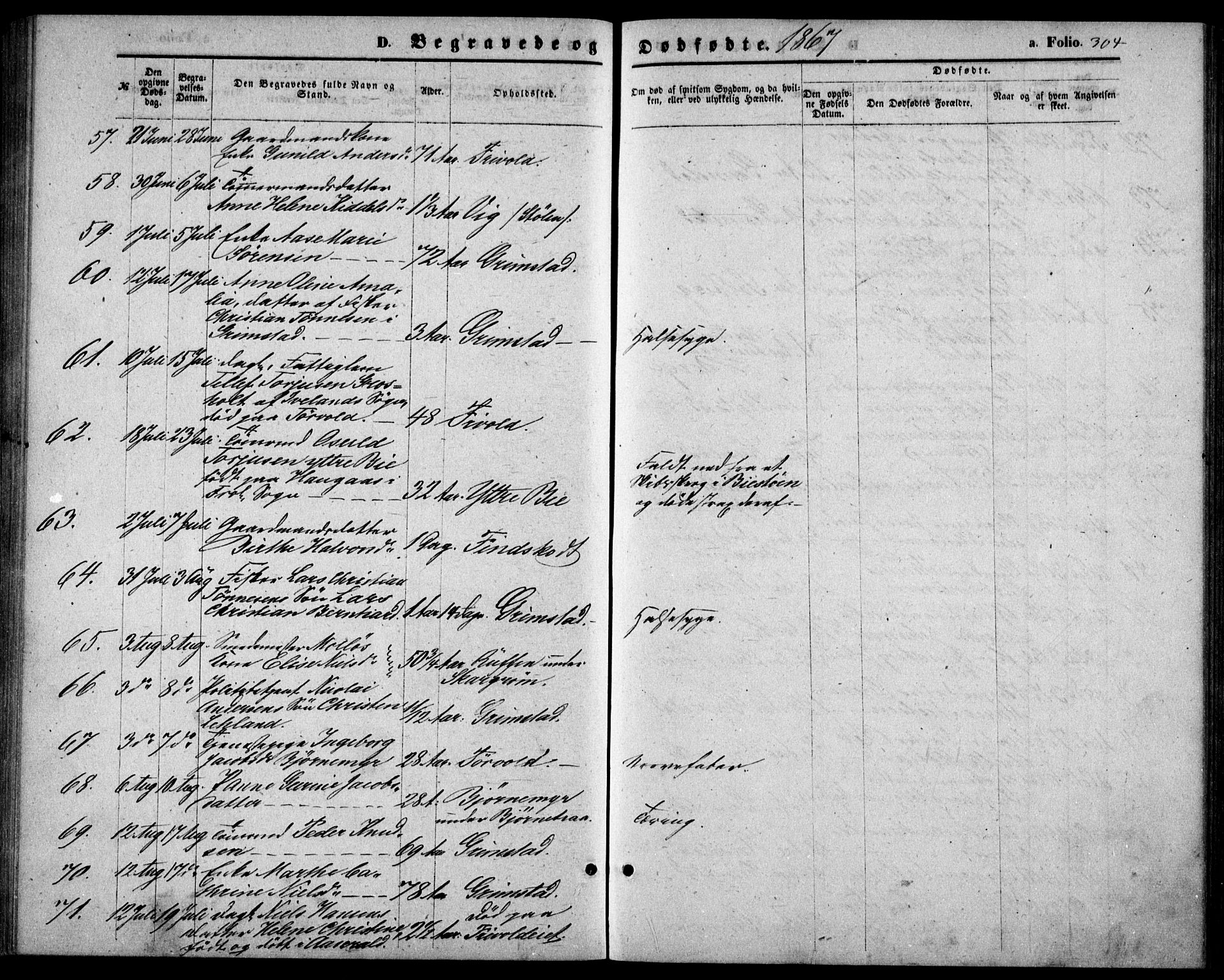Fjære sokneprestkontor, SAK/1111-0011/F/Fb/L0009: Parish register (copy) no. B 9, 1867-1870, p. 304