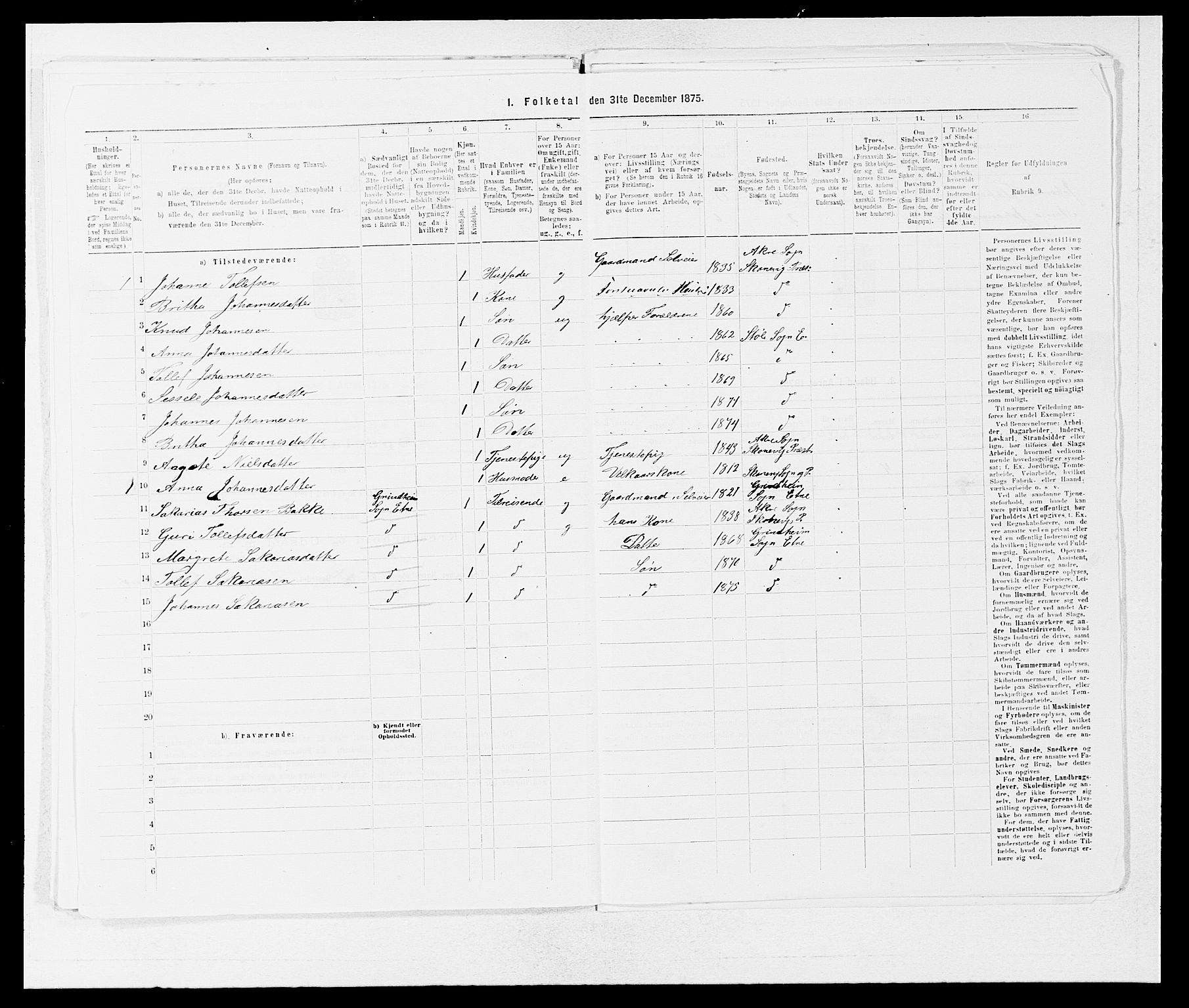 SAB, 1875 census for 1211P Etne, 1875, p. 264