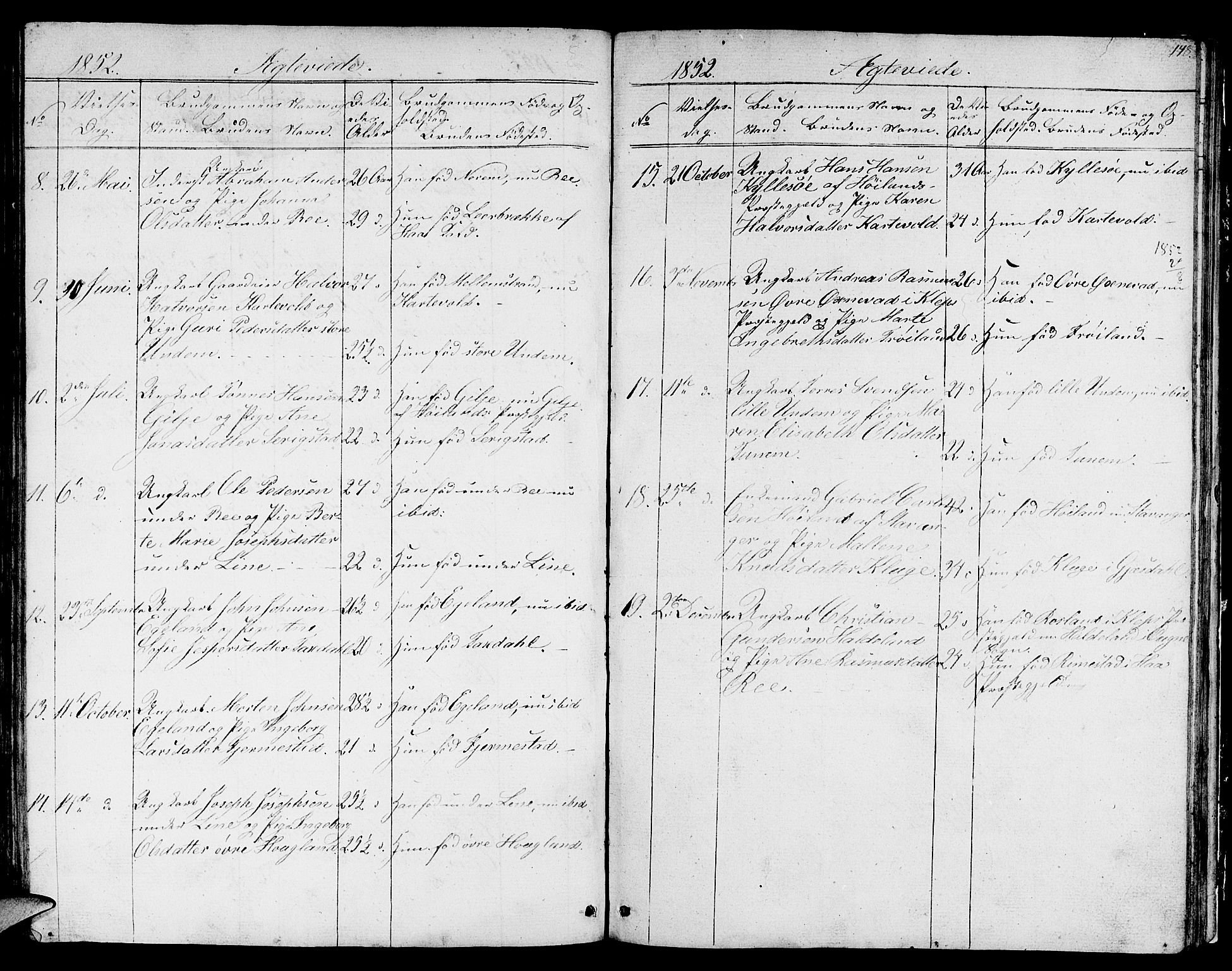Lye sokneprestkontor, SAST/A-101794/001/30BB/L0002: Parish register (copy) no. B 2, 1852-1867, p. 148