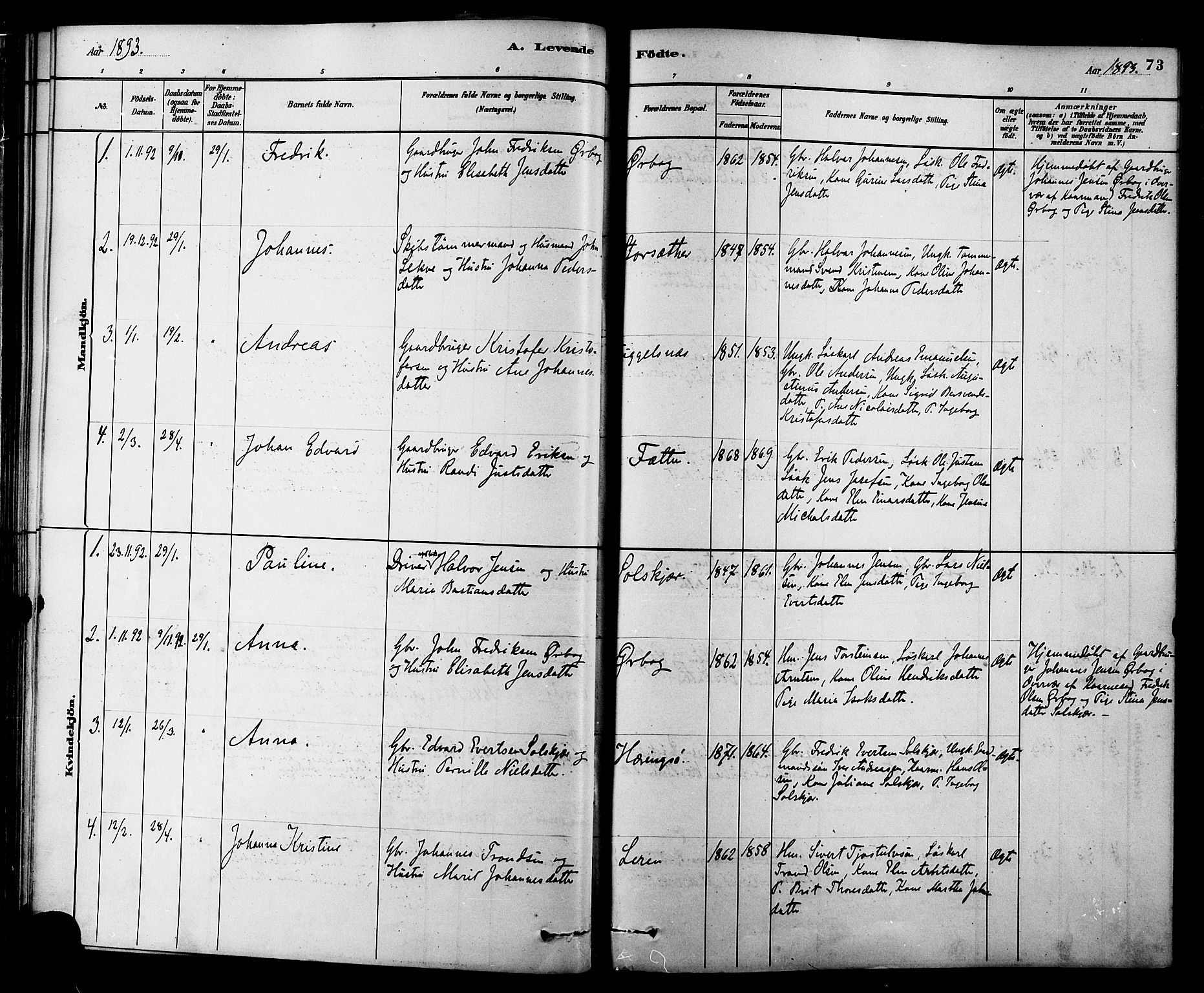 Ministerialprotokoller, klokkerbøker og fødselsregistre - Møre og Romsdal, AV/SAT-A-1454/577/L0896: Parish register (official) no. 577A03, 1880-1898, p. 73