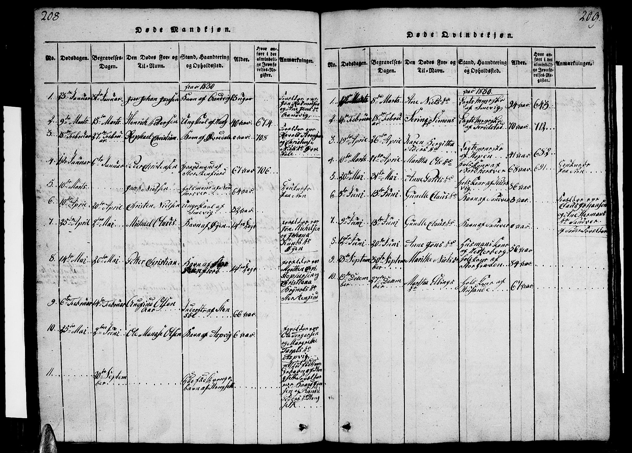 Ministerialprotokoller, klokkerbøker og fødselsregistre - Nordland, SAT/A-1459/812/L0186: Parish register (copy) no. 812C04, 1820-1849, p. 208-209