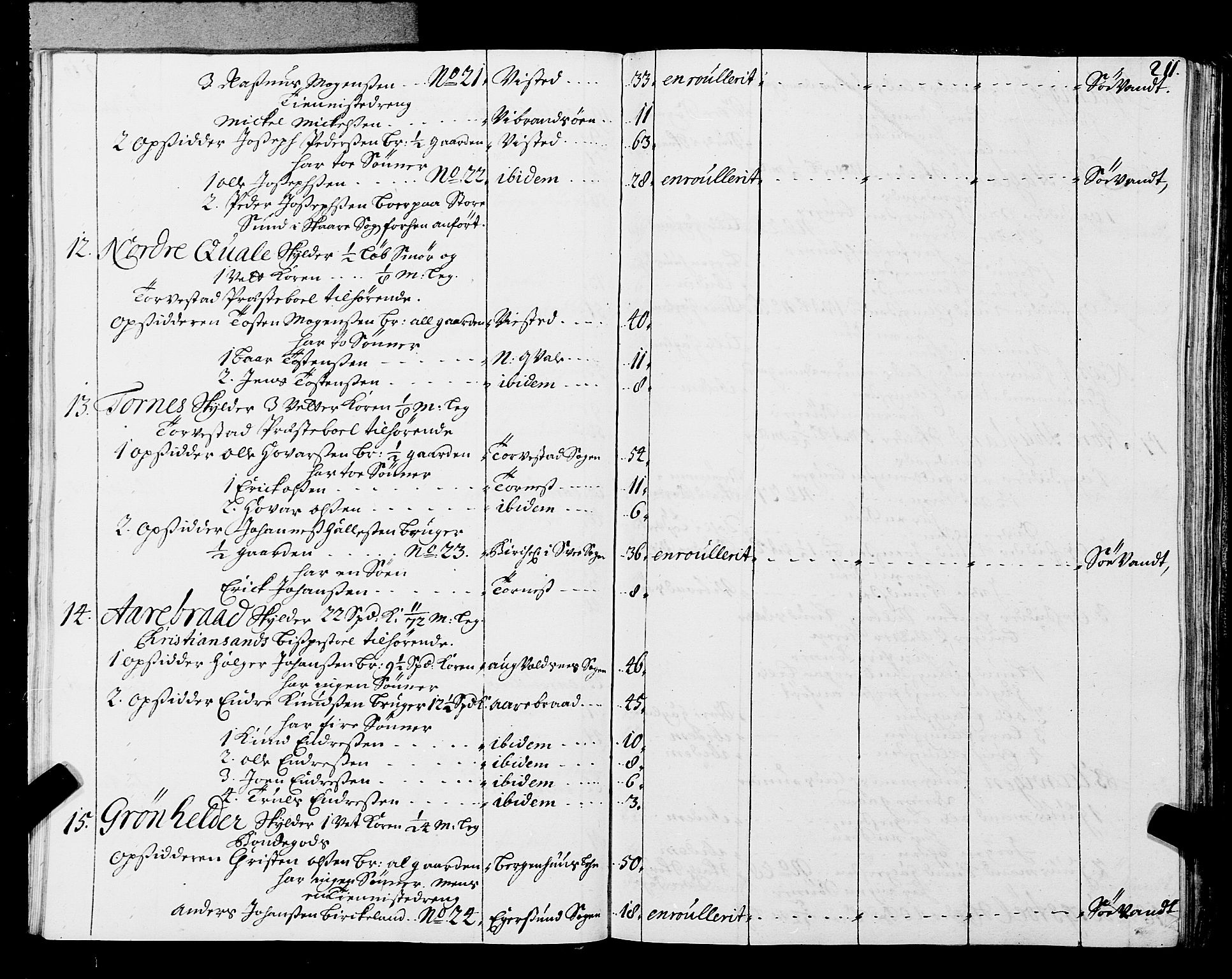 Fylkesmannen i Rogaland, AV/SAST-A-101928/99/3/325/325CA, 1655-1832, p. 1559