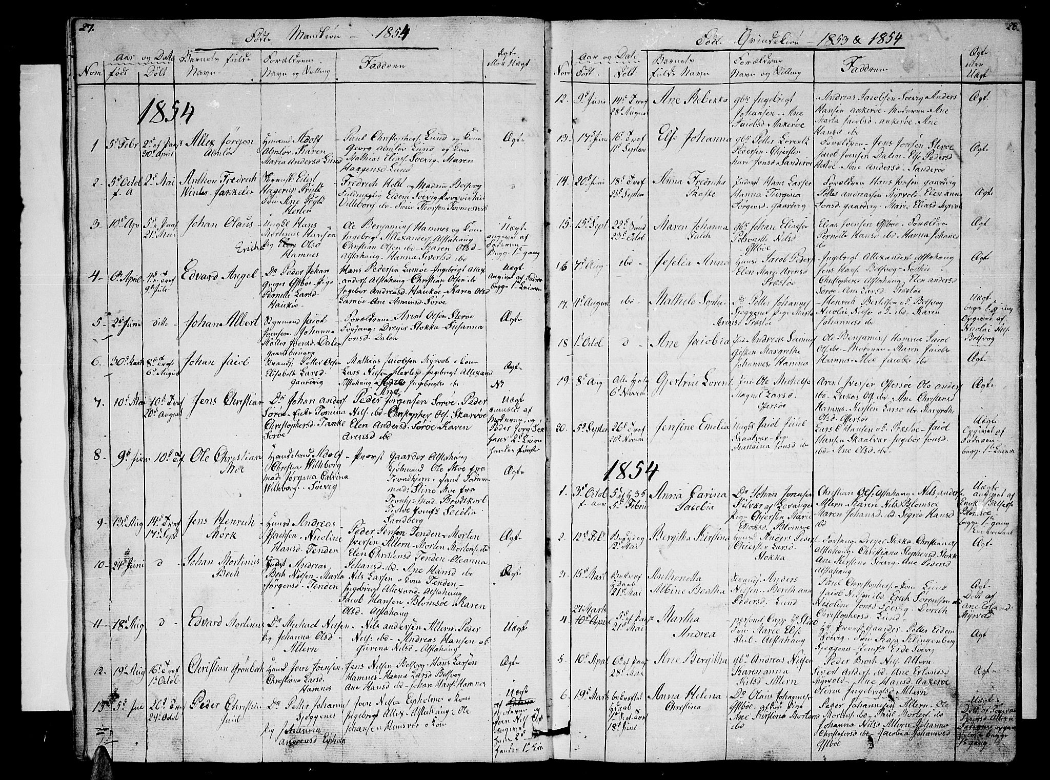 Ministerialprotokoller, klokkerbøker og fødselsregistre - Nordland, AV/SAT-A-1459/830/L0460: Parish register (copy) no. 830C02, 1843-1865, p. 27-28