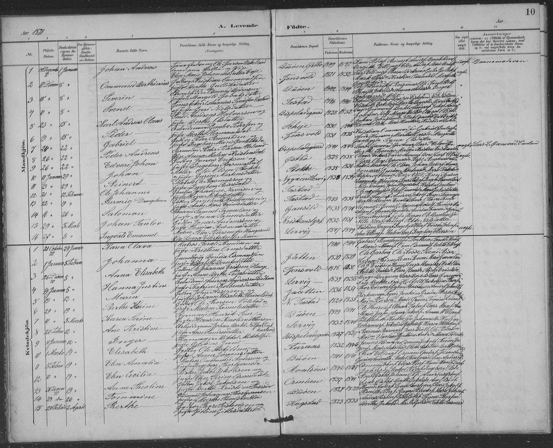 Hetland sokneprestkontor, SAST/A-101826/30/30BB/L0004: Parish register (copy) no. B 4, 1869-1877, p. 10
