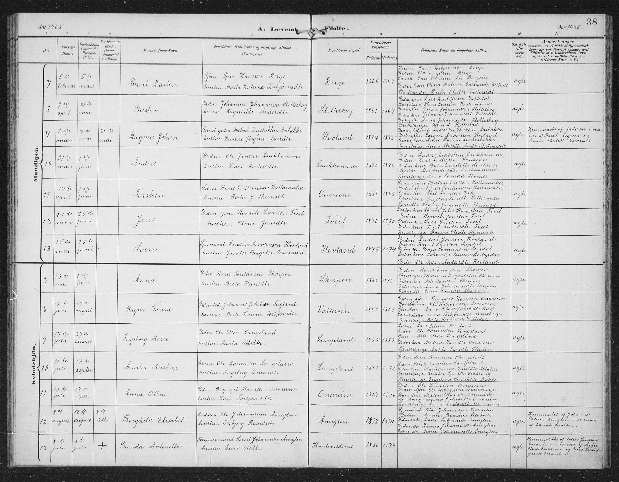 Tysnes sokneprestembete, SAB/A-78601/H/Hab: Parish register (copy) no. C 2, 1896-1907, p. 38