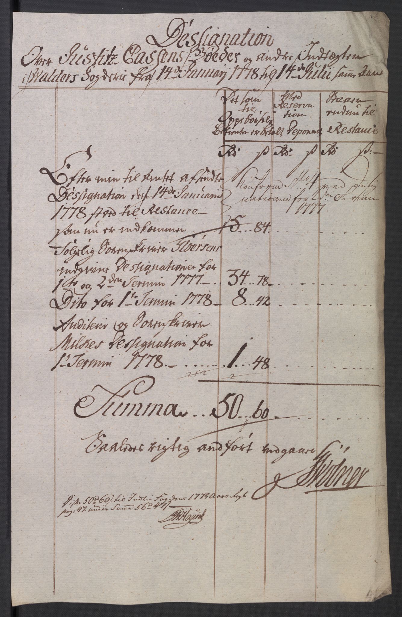 Rentekammeret inntil 1814, Reviderte regnskaper, Mindre regnskaper, AV/RA-EA-4068/Rb/L0014: Opplands amt, 1771-1779, p. 539