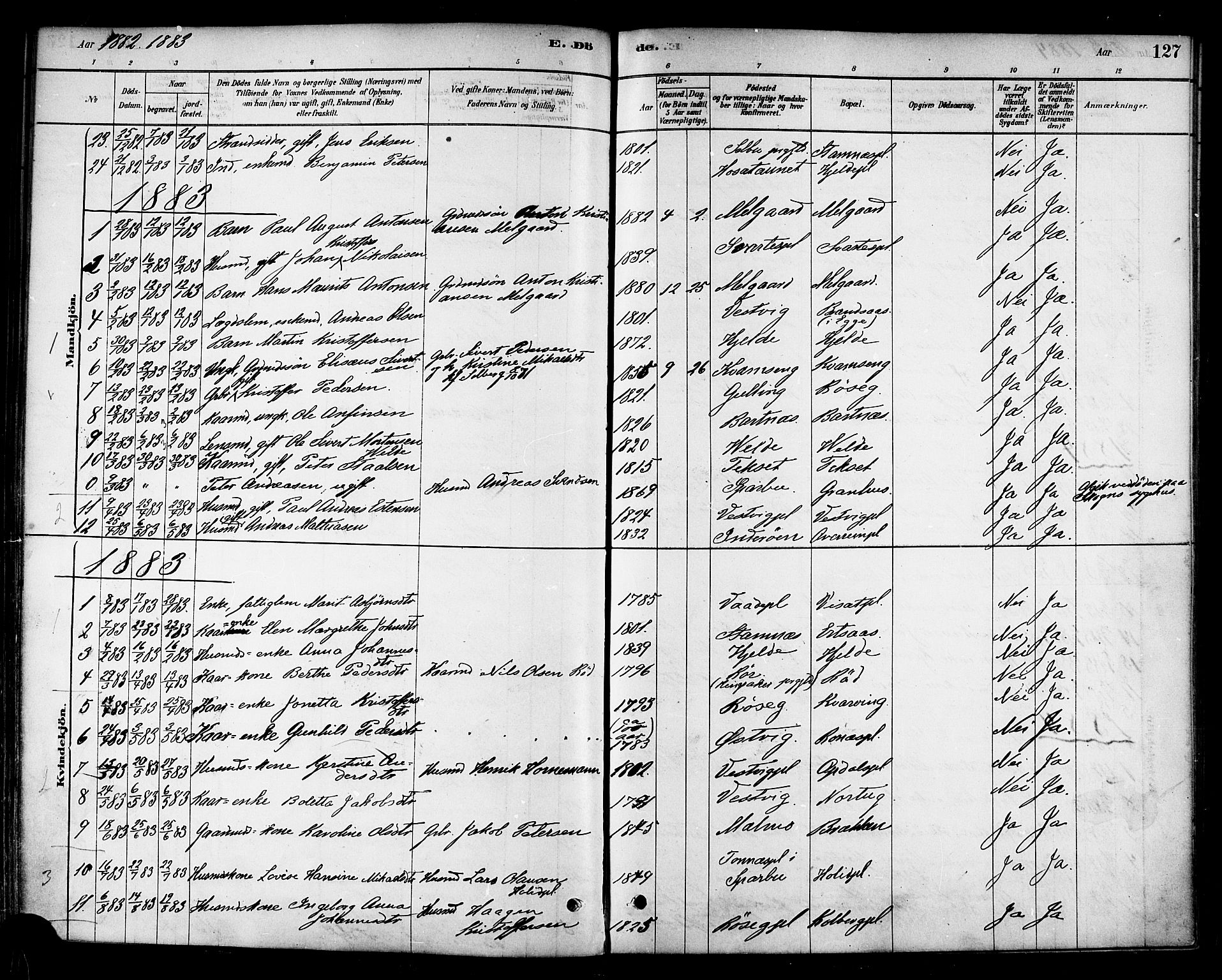 Ministerialprotokoller, klokkerbøker og fødselsregistre - Nord-Trøndelag, SAT/A-1458/741/L0395: Parish register (official) no. 741A09, 1878-1888, p. 127