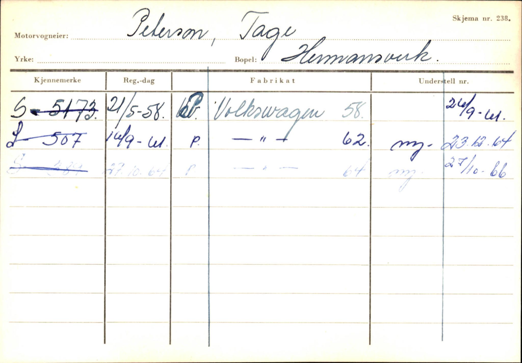 Statens vegvesen, Sogn og Fjordane vegkontor, AV/SAB-A-5301/4/F/L0126: Eigarregister Fjaler M-Å. Leikanger A-Å, 1945-1975, p. 1940