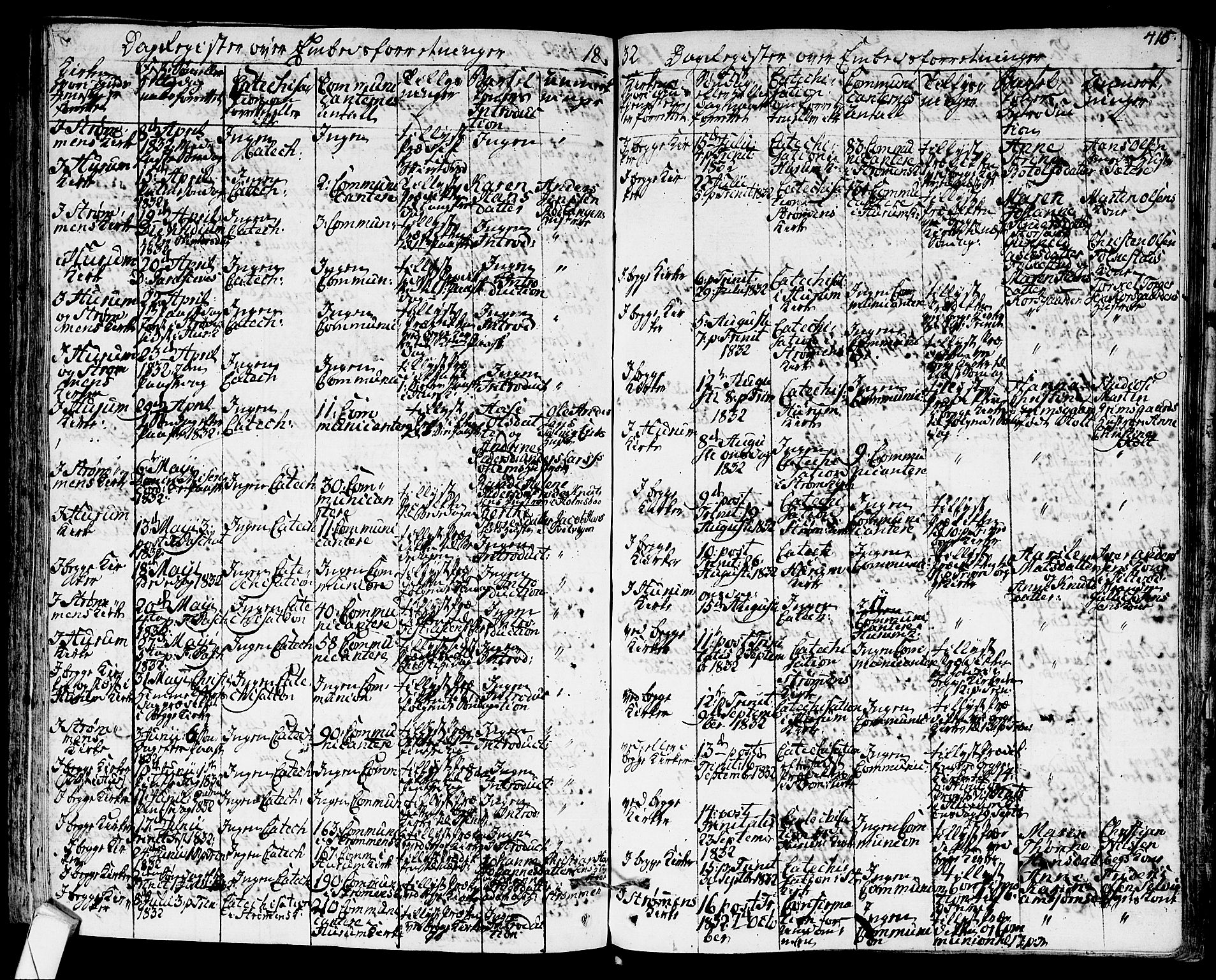 Hurum kirkebøker, AV/SAKO-A-229/F/Fa/L0010: Parish register (official) no. 10, 1827-1846, p. 416