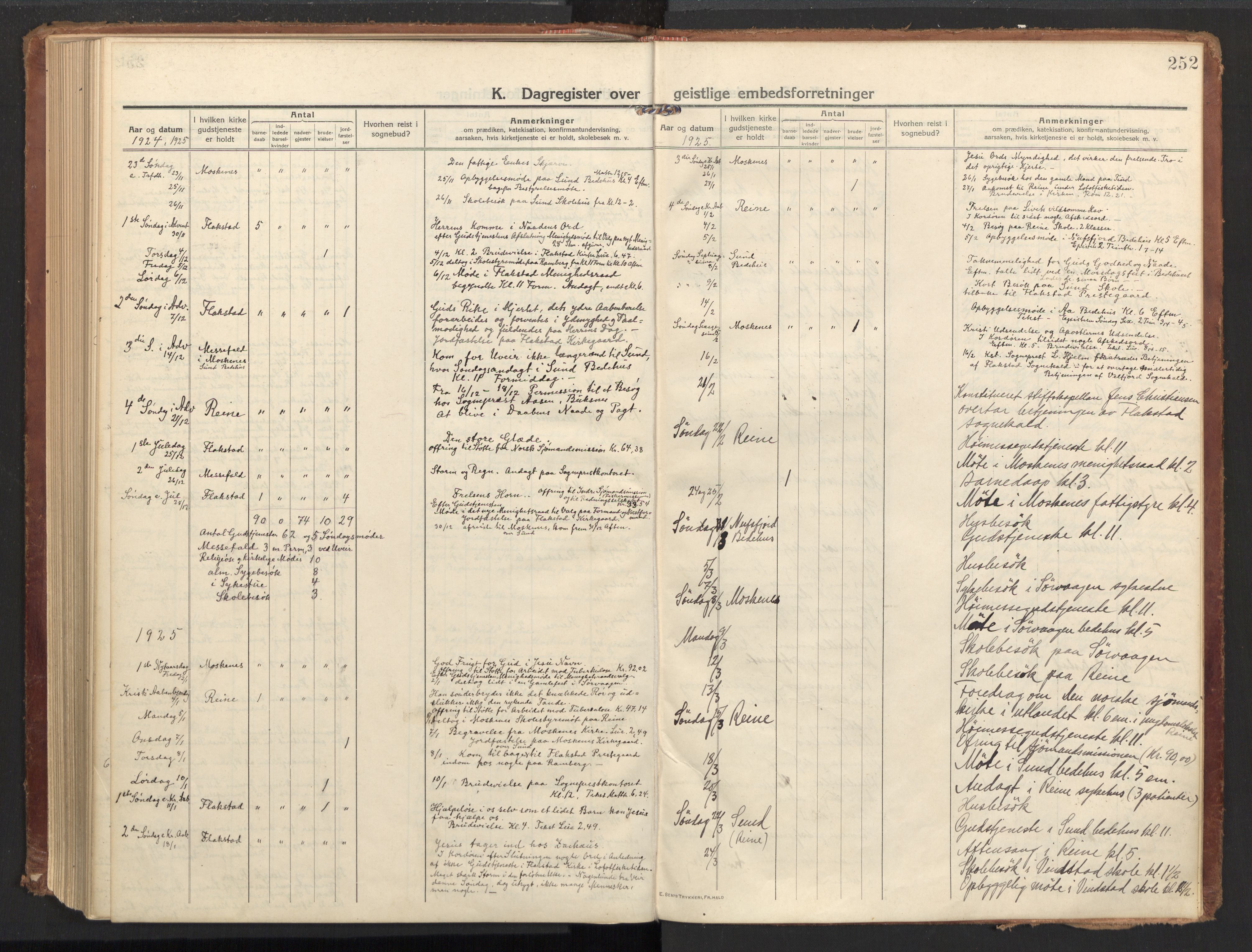 Ministerialprotokoller, klokkerbøker og fødselsregistre - Nordland, AV/SAT-A-1459/885/L1210: Parish register (official) no. 885A10, 1916-1926, p. 252