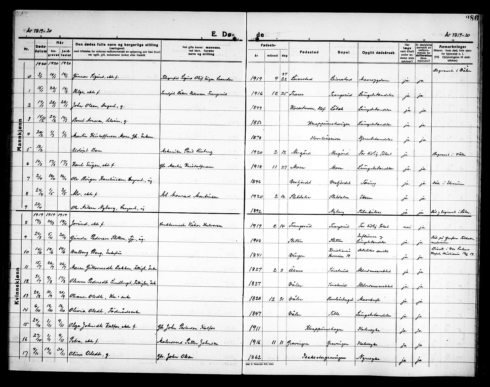Åsnes prestekontor, SAH/PREST-042/H/Ha/Haa/L0000C: Parish register (official) no. 0A, 1890-1929, p. 286