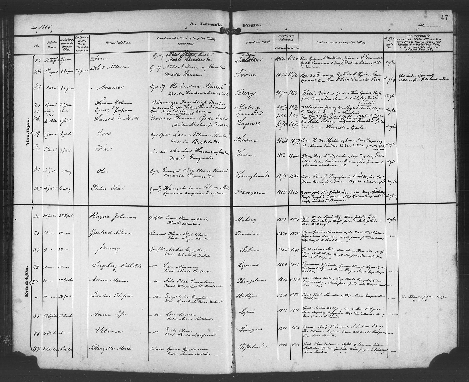 Os sokneprestembete, AV/SAB-A-99929: Parish register (copy) no. A 3, 1897-1913, p. 47