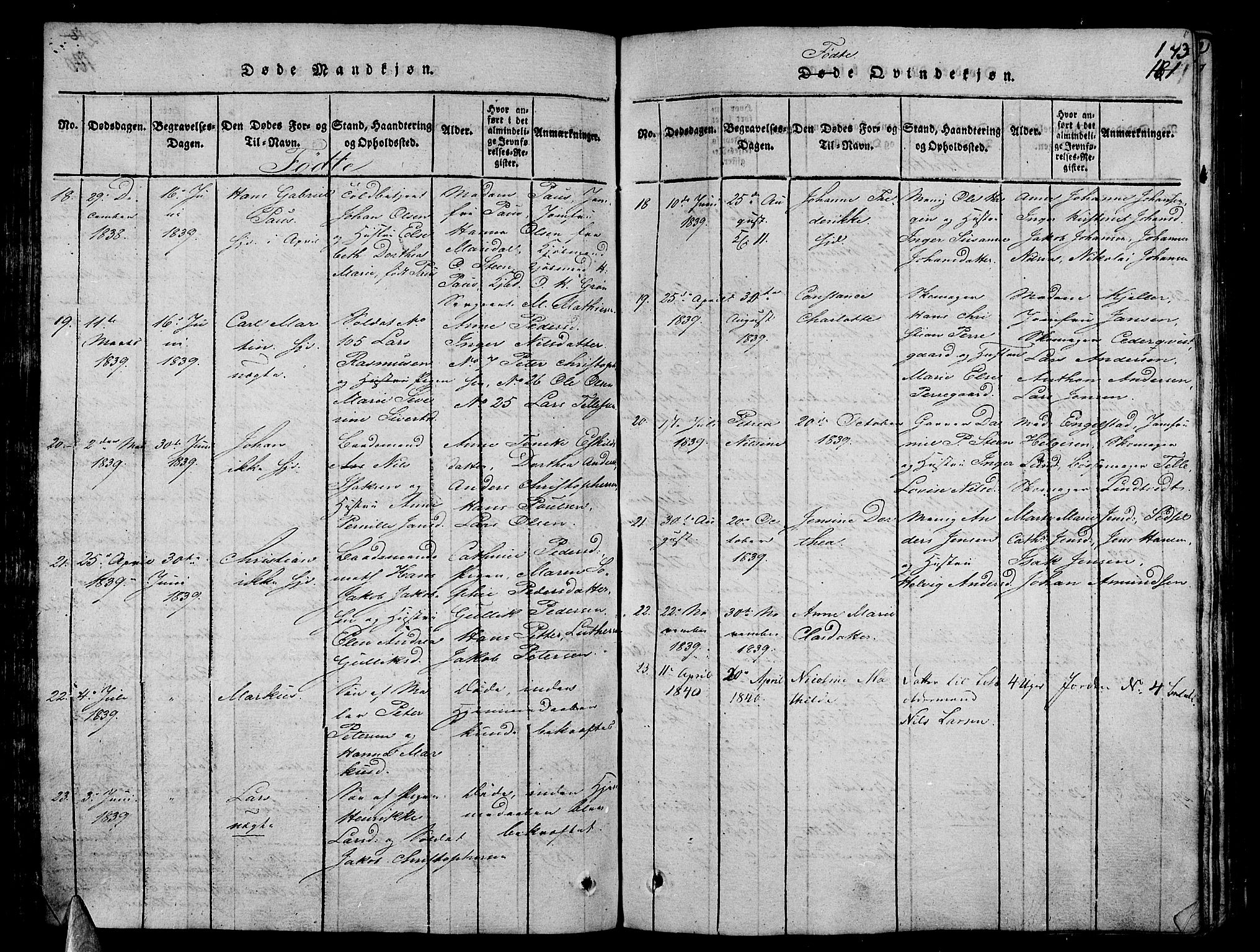 Stavern kirkebøker, AV/SAKO-A-318/G/Ga/L0001: Parish register (copy) no. 1, 1817-1841, p. 173