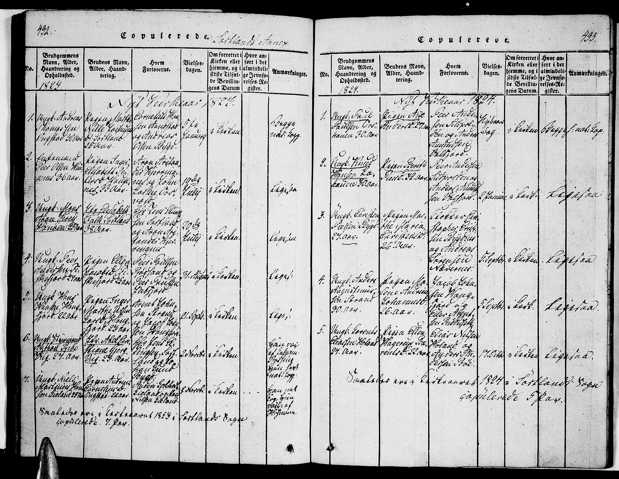 Ministerialprotokoller, klokkerbøker og fødselsregistre - Nordland, SAT/A-1459/888/L1237: Parish register (official) no. 888A05 /2, 1820-1836, p. 432-433