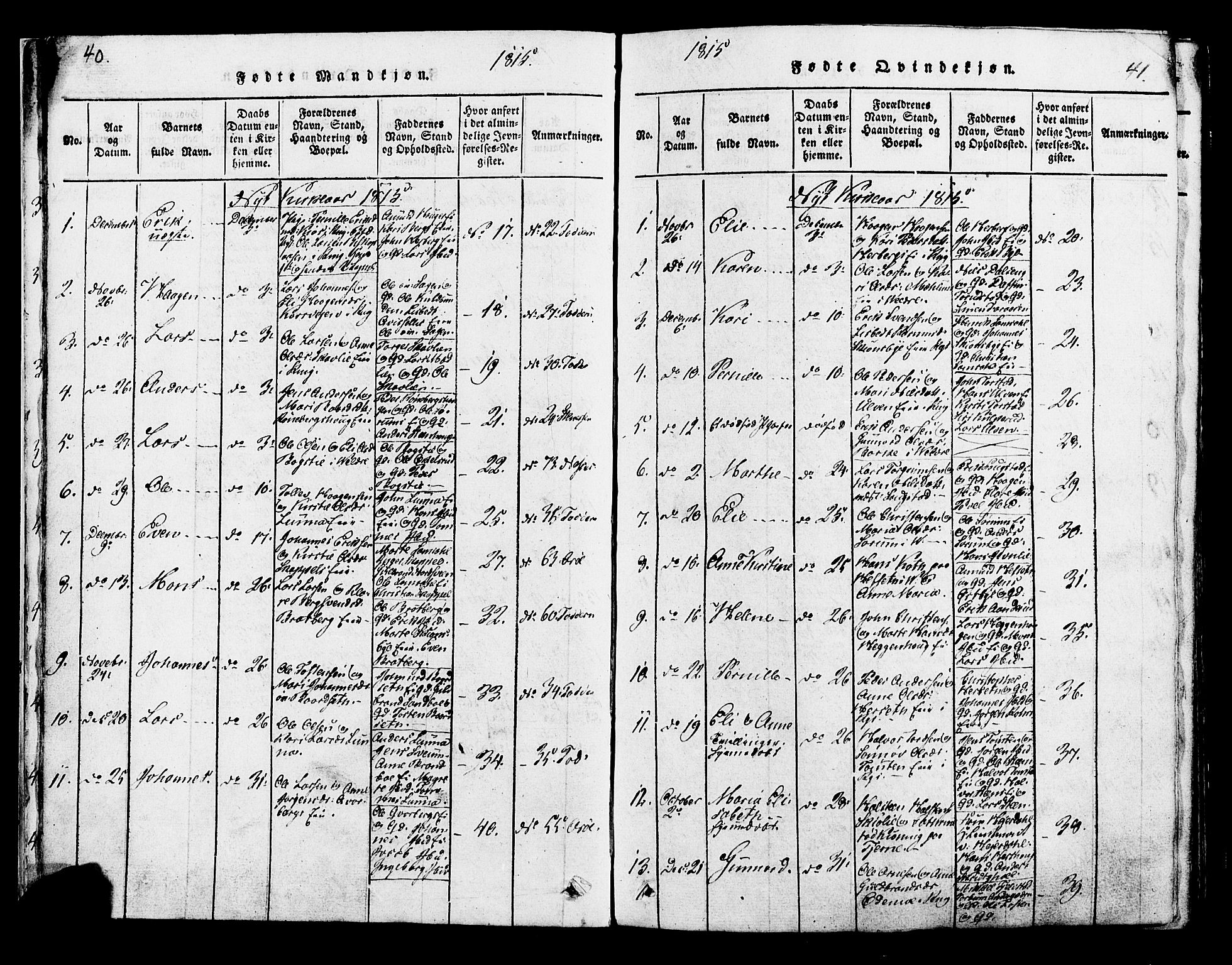 Ringsaker prestekontor, AV/SAH-PREST-014/K/Ka/L0005: Parish register (official) no. 5, 1814-1826, p. 40-41