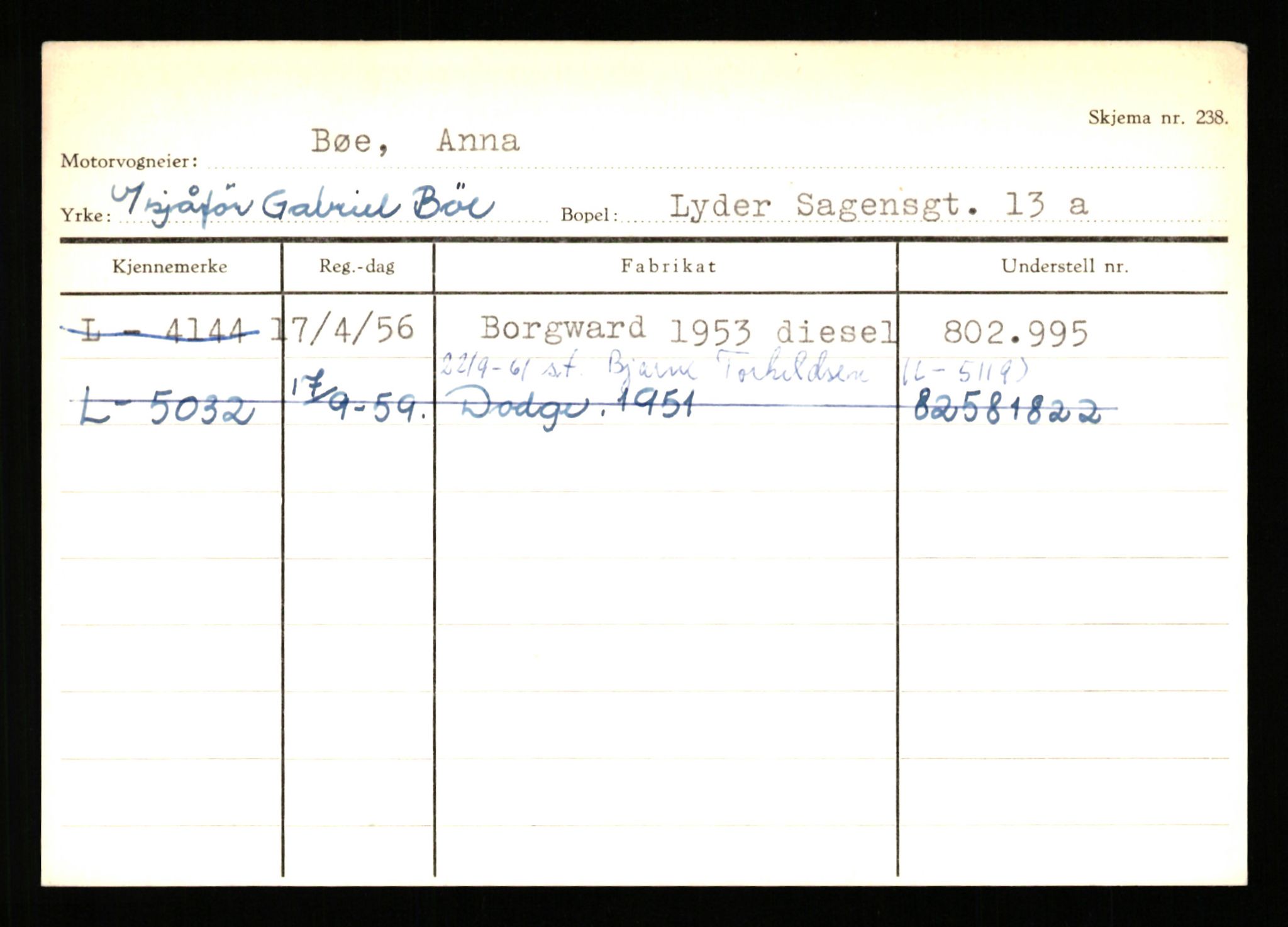 Stavanger trafikkstasjon, SAST/A-101942/0/H/L0005: Bue - Dahlstrøm, 1930-1971, p. 909