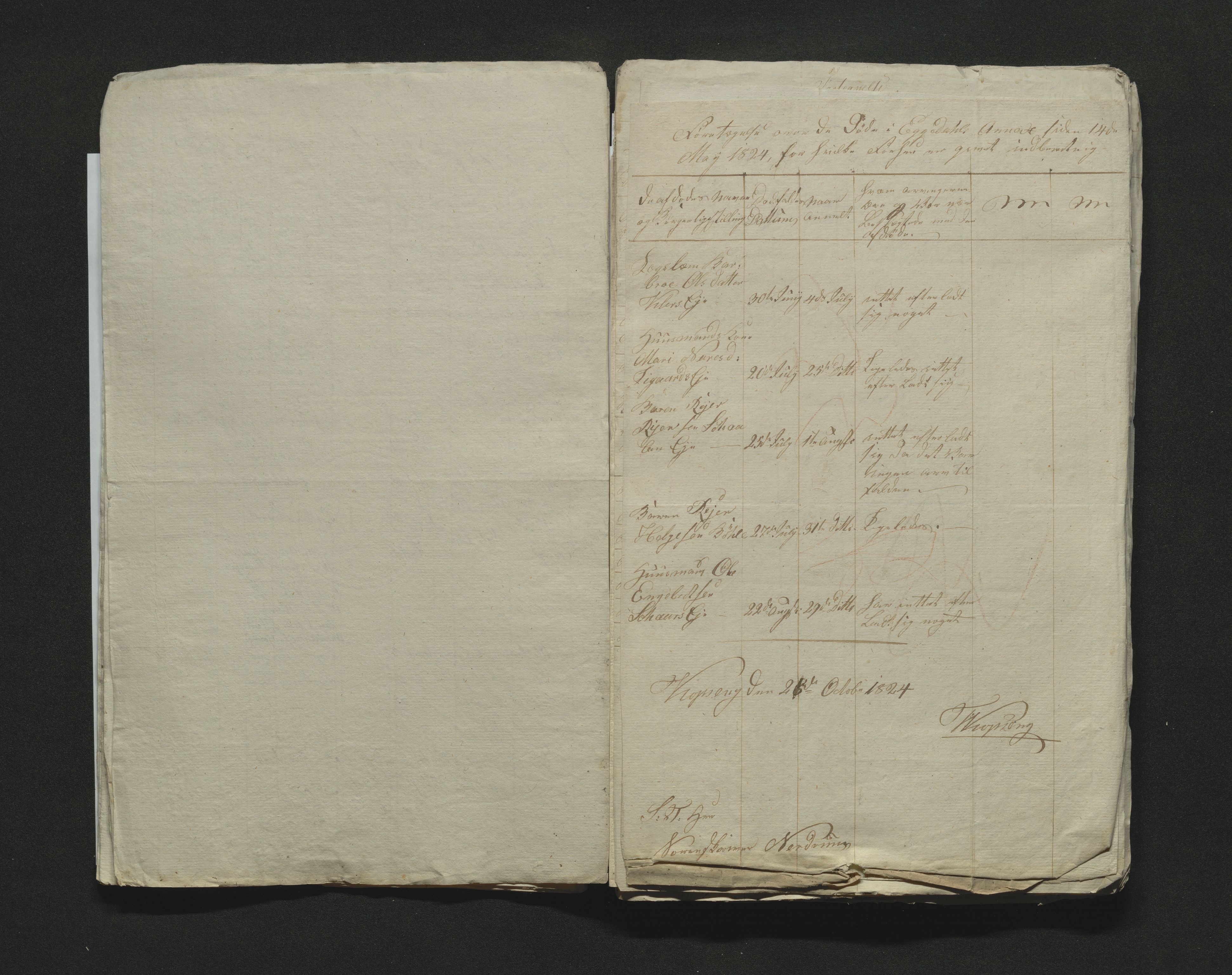 Eiker, Modum og Sigdal sorenskriveri, AV/SAKO-A-123/H/Ha/Hab/L0002: Dødsfallsmeldinger, 1823-1829, p. 24
