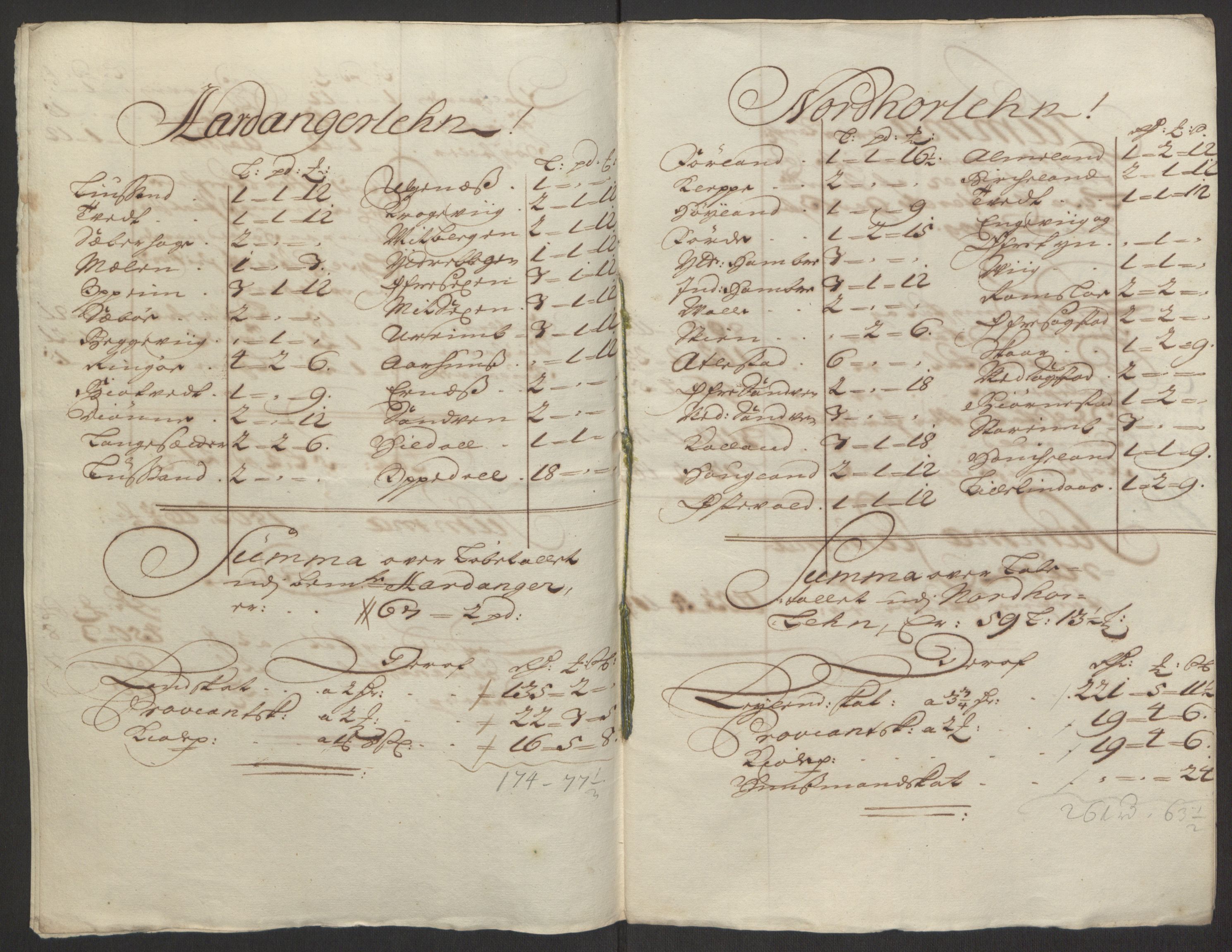 Rentekammeret inntil 1814, Reviderte regnskaper, Fogderegnskap, AV/RA-EA-4092/R50/L3159: Fogderegnskap Lyse kloster, 1691-1709, p. 297