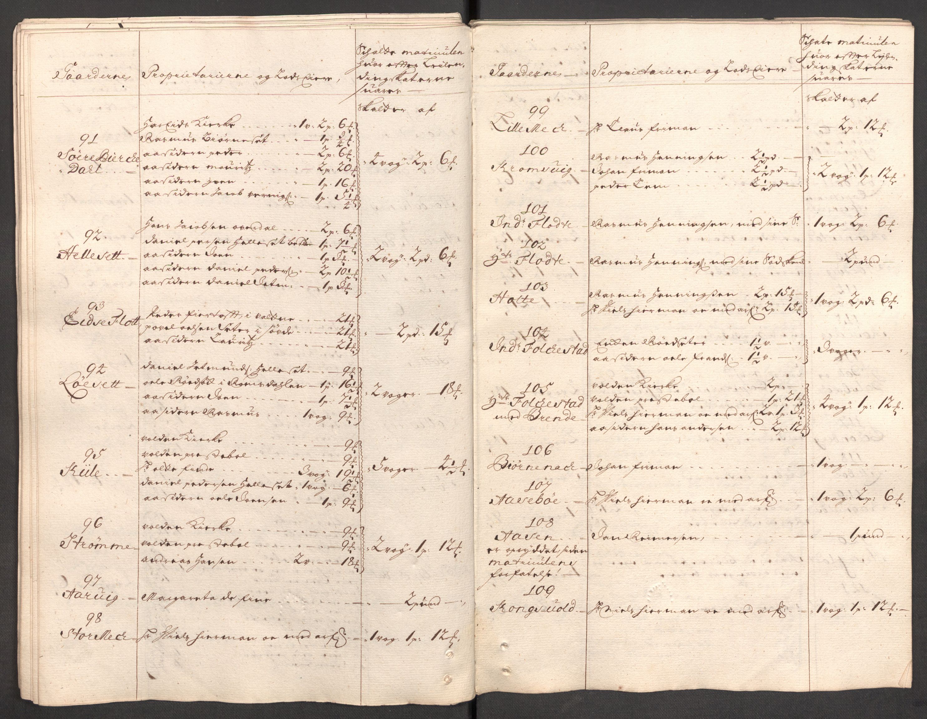 Rentekammeret inntil 1814, Reviderte regnskaper, Fogderegnskap, AV/RA-EA-4092/R54/L3557: Fogderegnskap Sunnmøre, 1699, p. 58