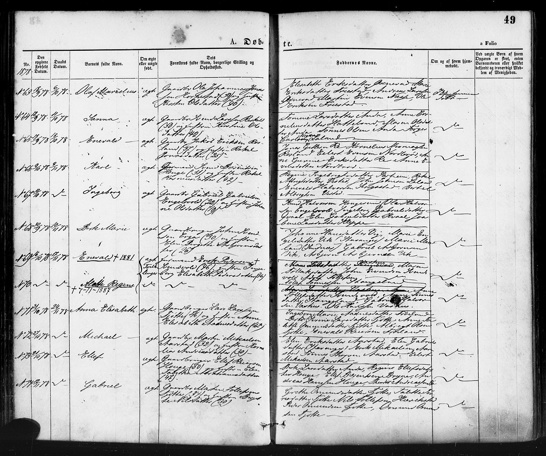 Klepp sokneprestkontor, AV/SAST-A-101803/001/3/30BA/L0006: Parish register (official) no. A 6, 1871-1885, p. 49