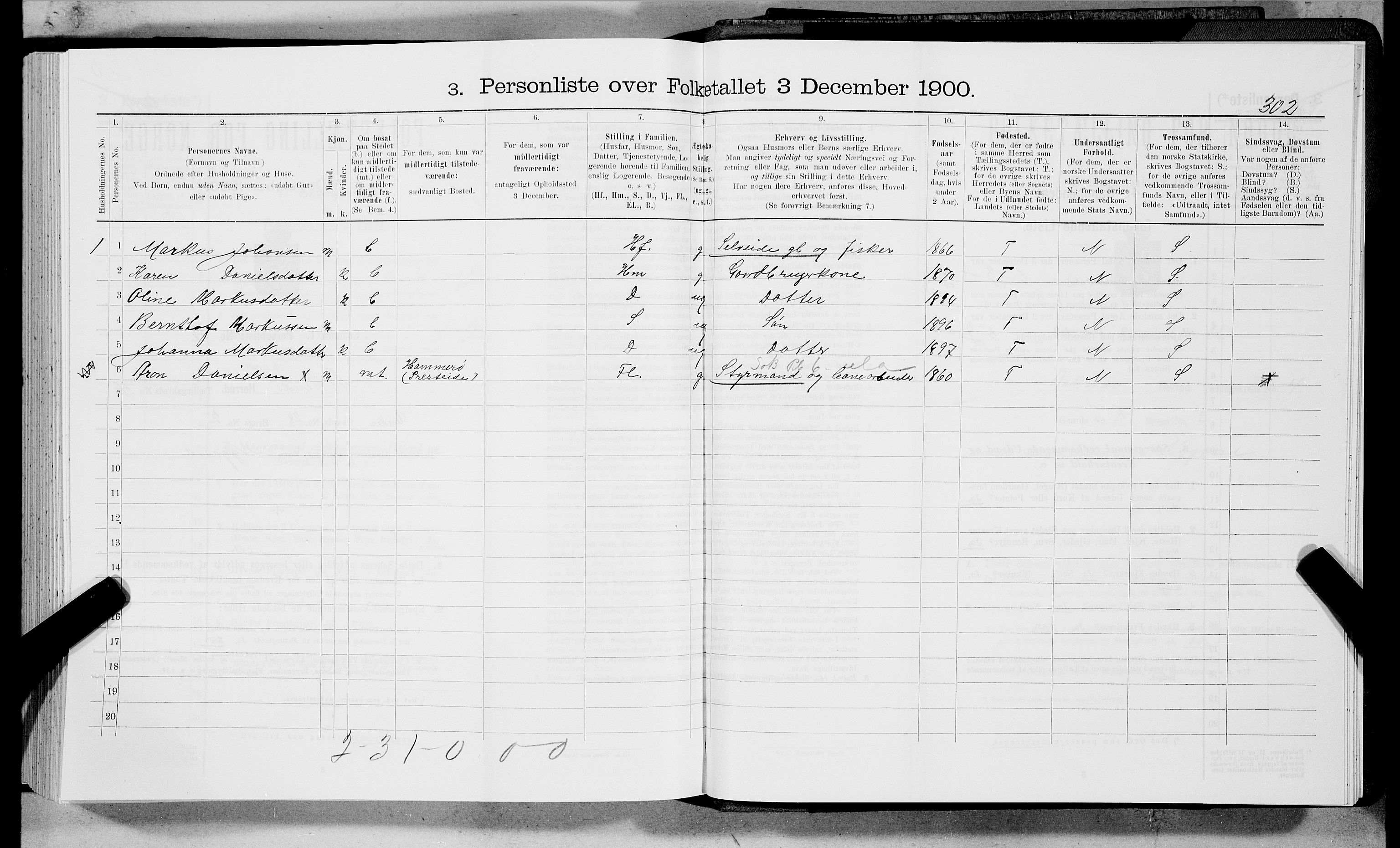 SAT, 1900 census for Ankenes, 1900, p. 299