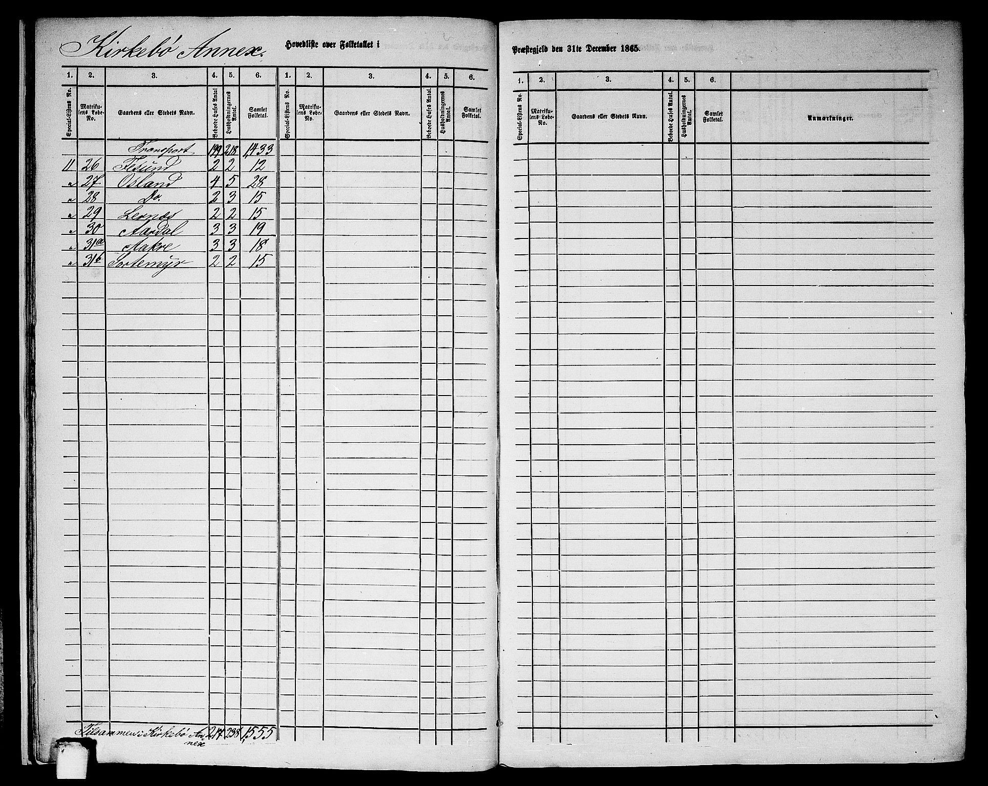 RA, 1865 census for Lavik, 1865, p. 11