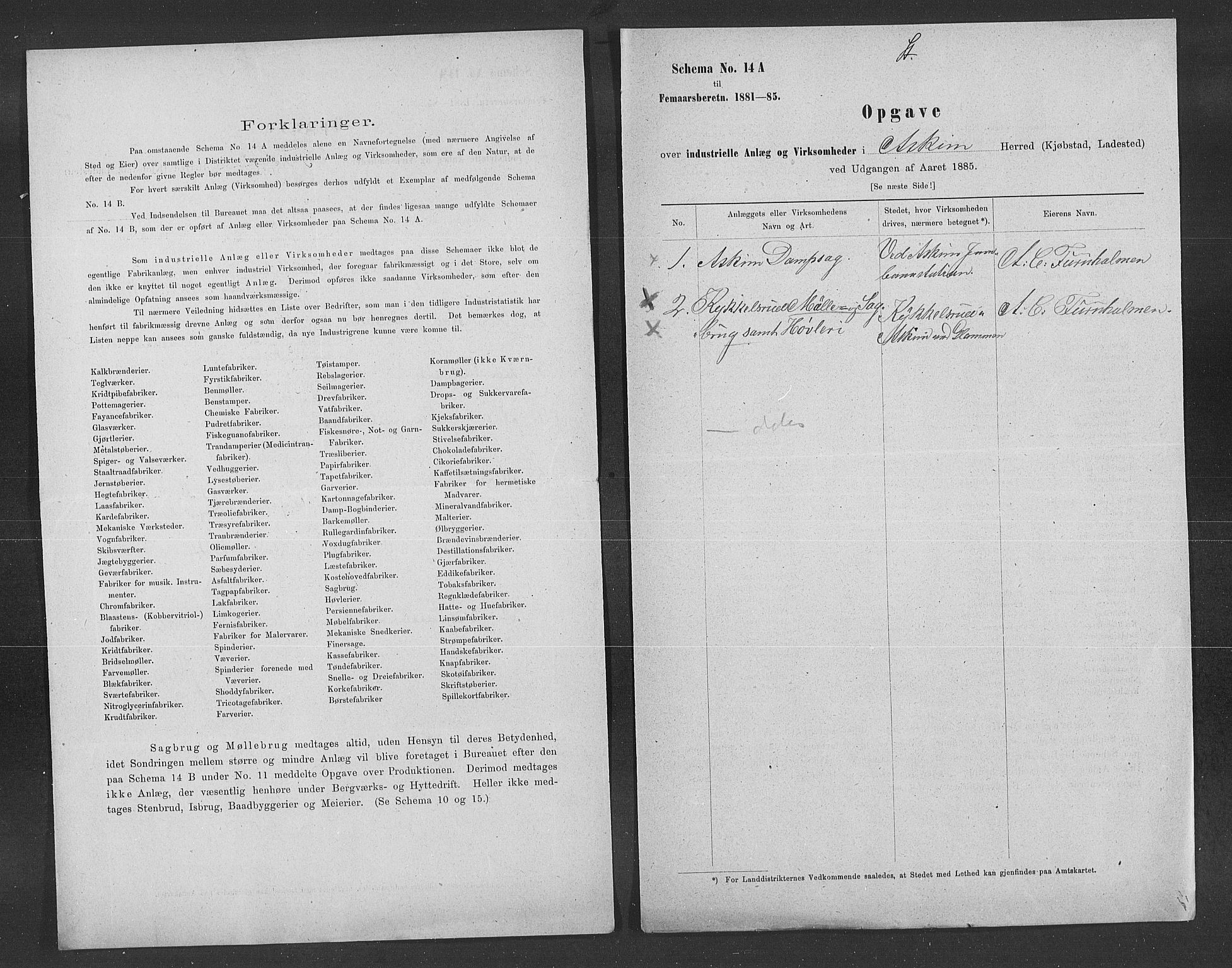 Statistisk sentralbyrå, Næringsøkonomiske emner, Generelt - Amtmennenes femårsberetninger, AV/RA-S-2233/F/Fa/L0062: --, 1881-1885, p. 514