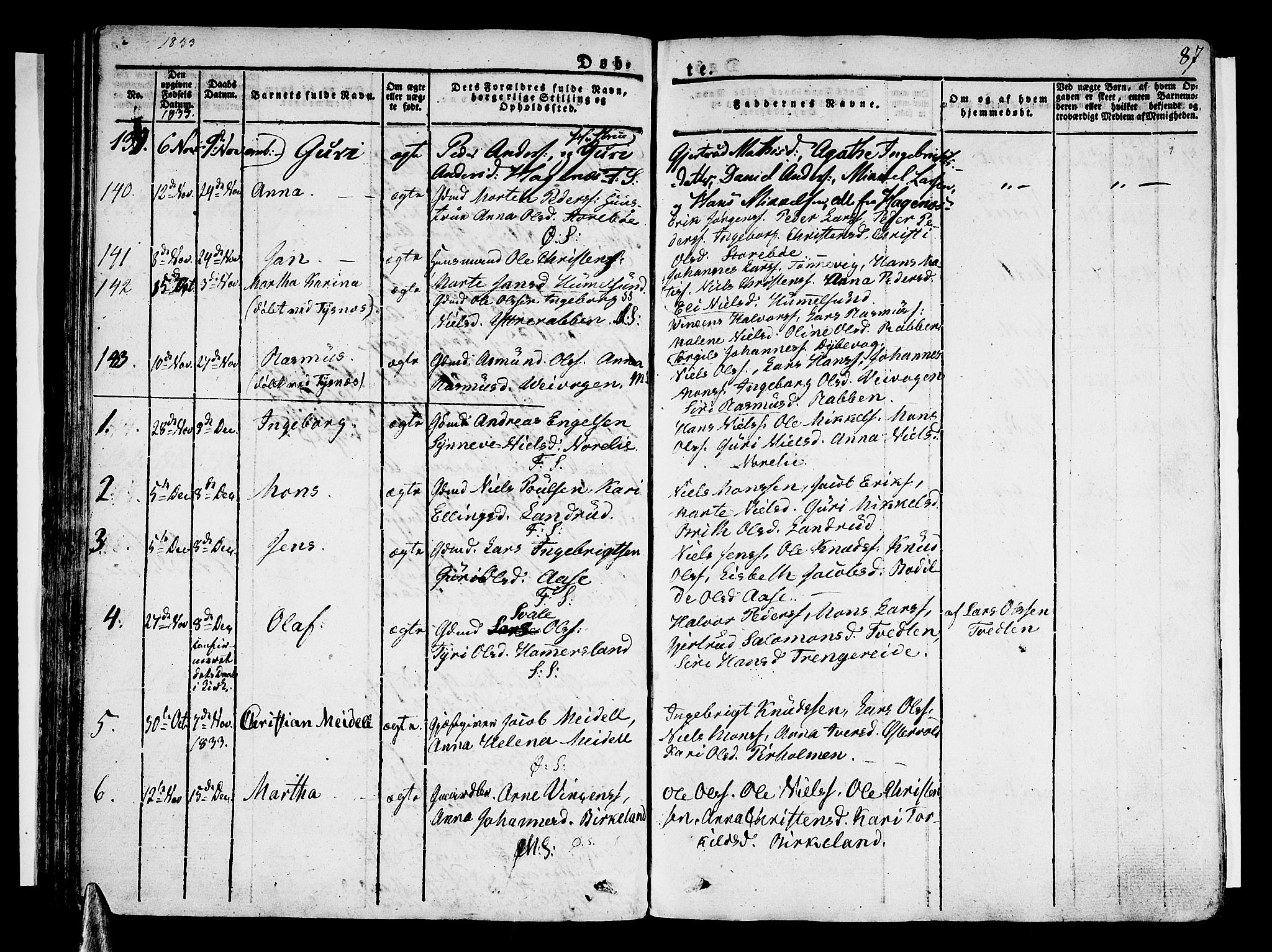Sund sokneprestembete, SAB/A-99930: Parish register (official) no. A 12, 1825-1835, p. 87
