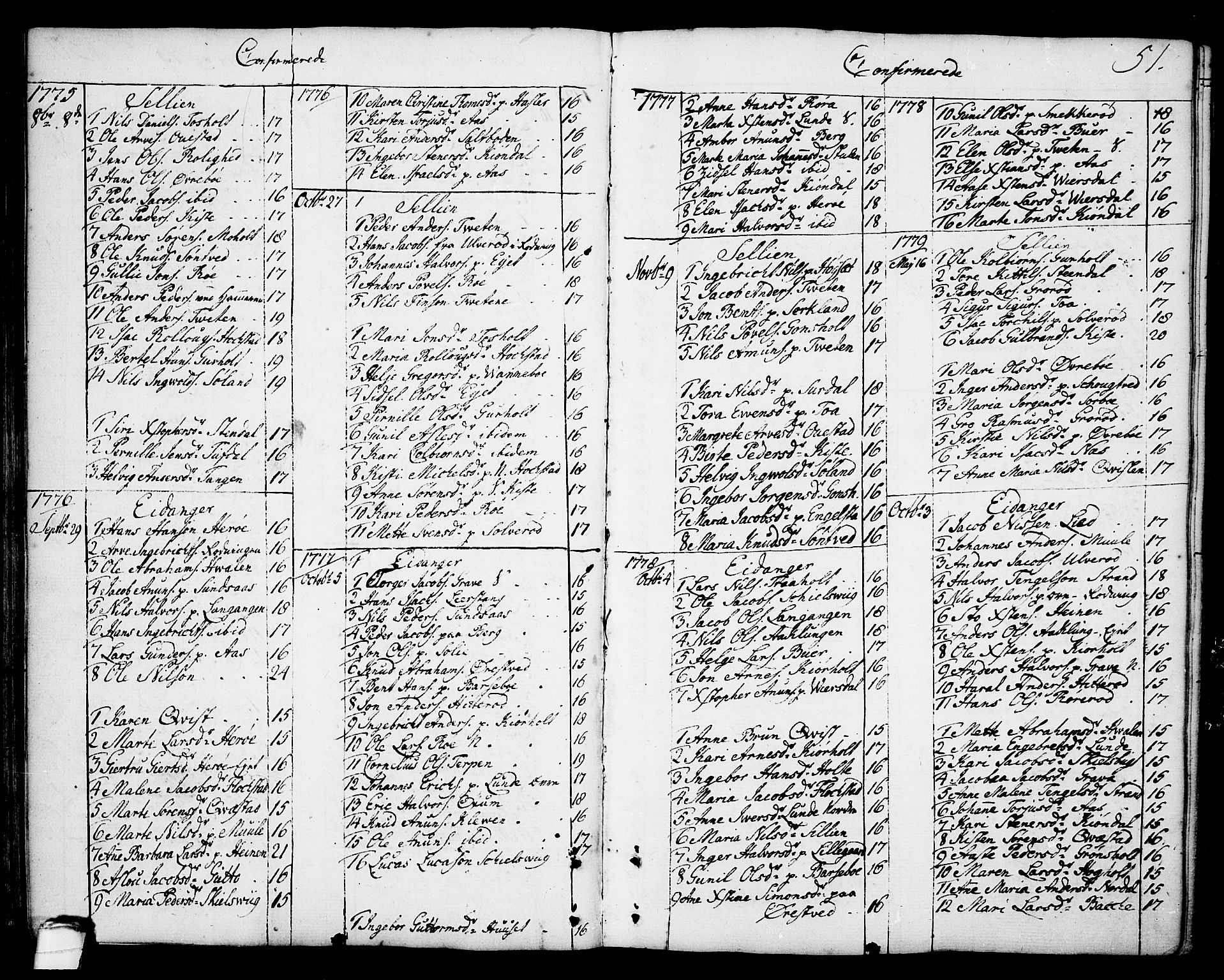 Eidanger kirkebøker, SAKO/A-261/F/Fa/L0006: Parish register (official) no. 6, 1764-1814, p. 51