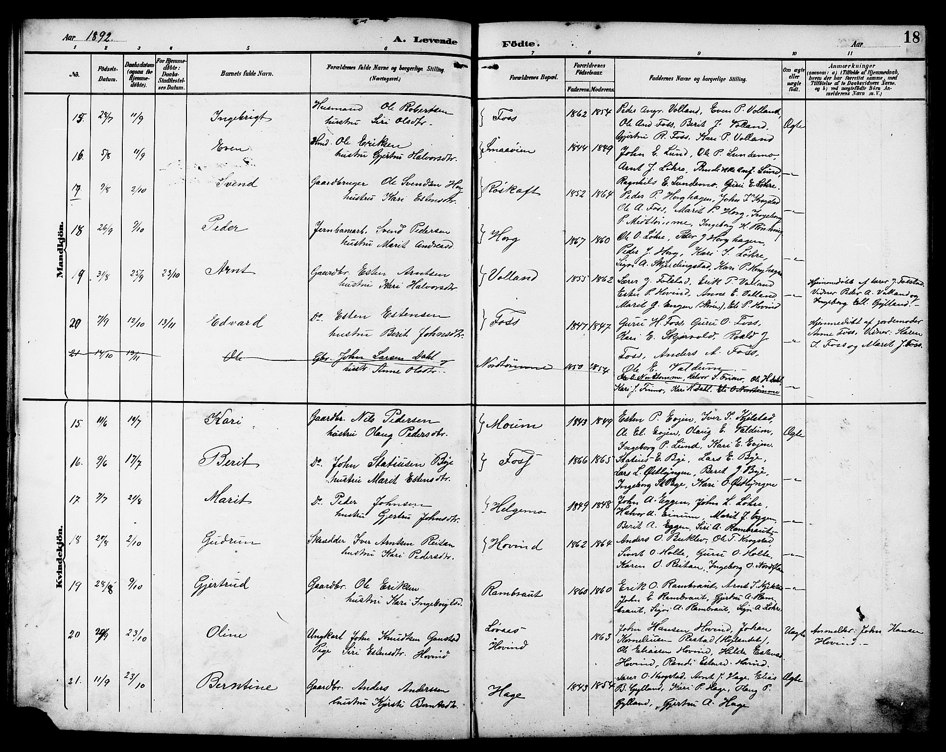 Ministerialprotokoller, klokkerbøker og fødselsregistre - Sør-Trøndelag, AV/SAT-A-1456/692/L1111: Parish register (copy) no. 692C06, 1890-1904, p. 18