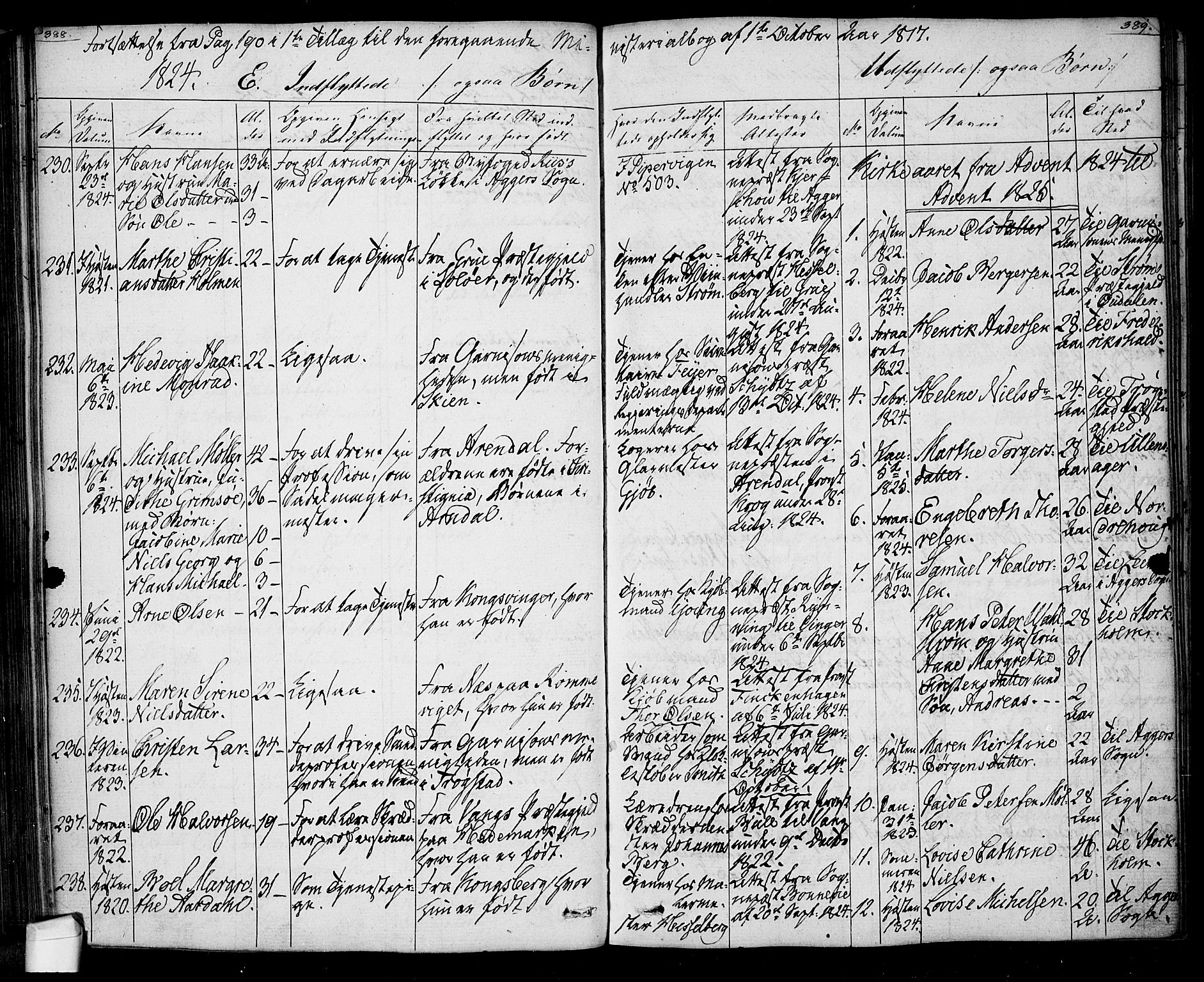 Oslo domkirke Kirkebøker, SAO/A-10752/F/Fa/L0022: Parish register (official) no. 22, 1824-1829, p. 388-389