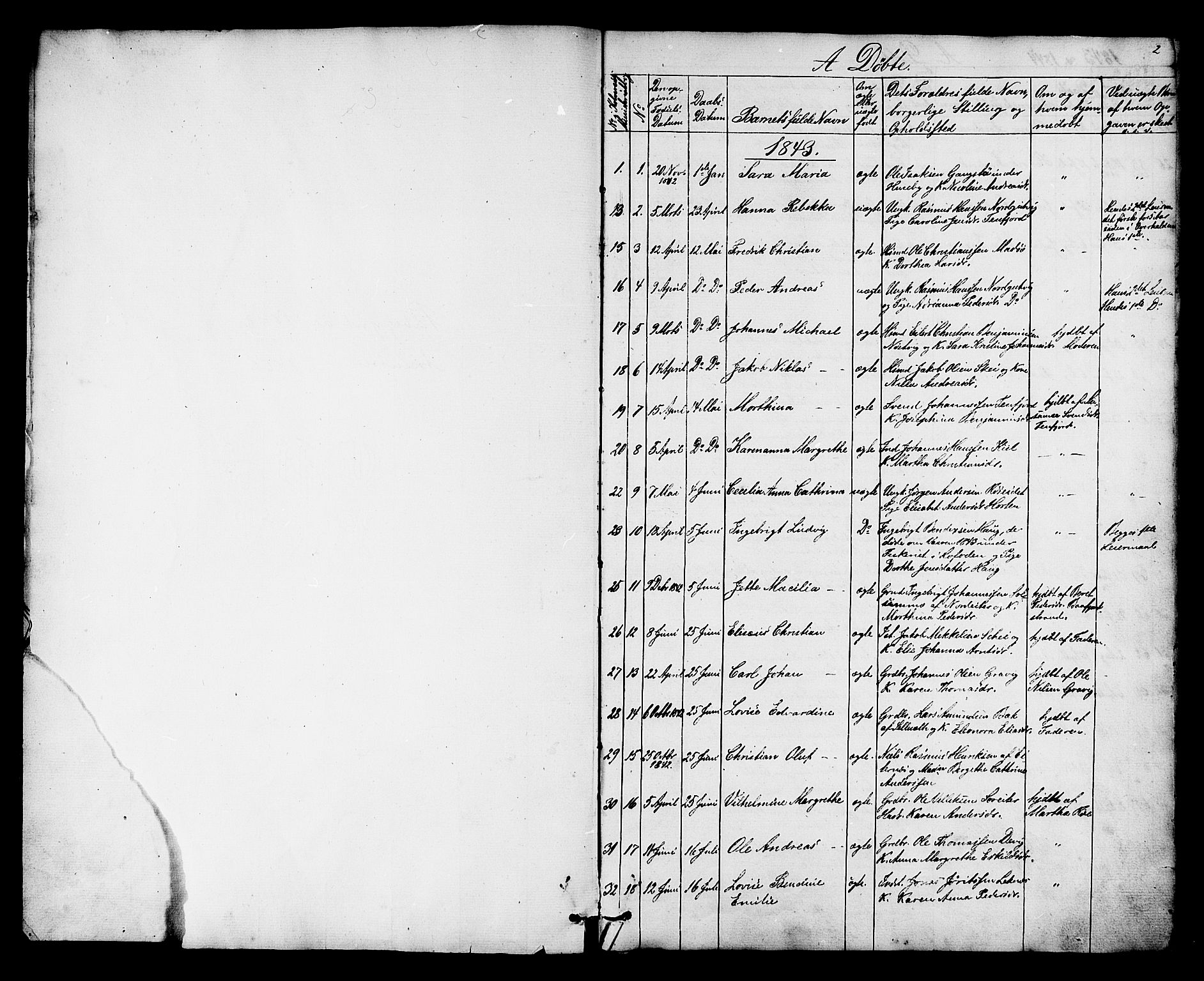 Ministerialprotokoller, klokkerbøker og fødselsregistre - Nord-Trøndelag, SAT/A-1458/788/L0695: Parish register (official) no. 788A02, 1843-1862, p. 2