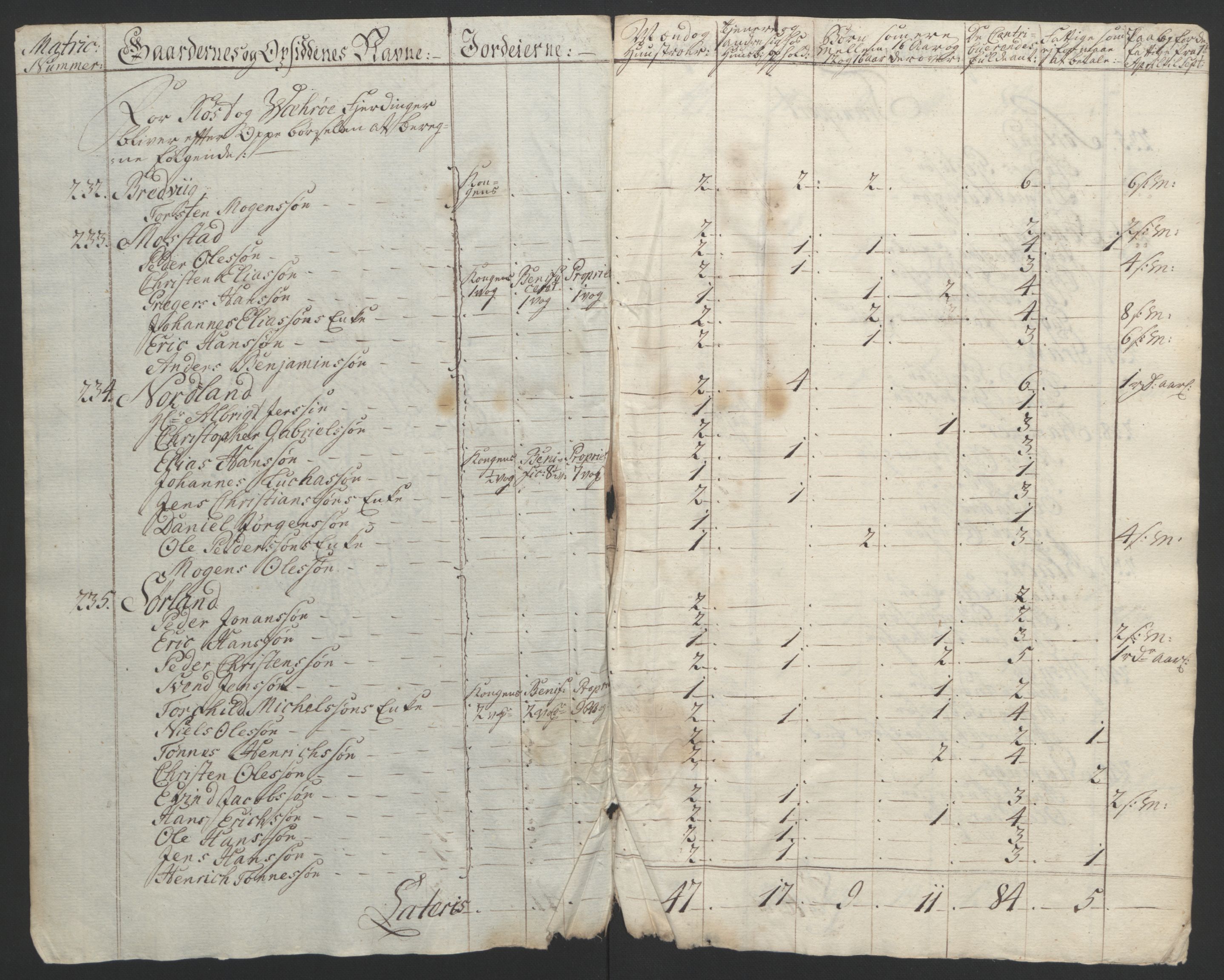 Rentekammeret inntil 1814, Reviderte regnskaper, Fogderegnskap, AV/RA-EA-4092/R67/L4747: Ekstraskatten Vesterålen, Andenes og Lofoten, 1762-1766, p. 323