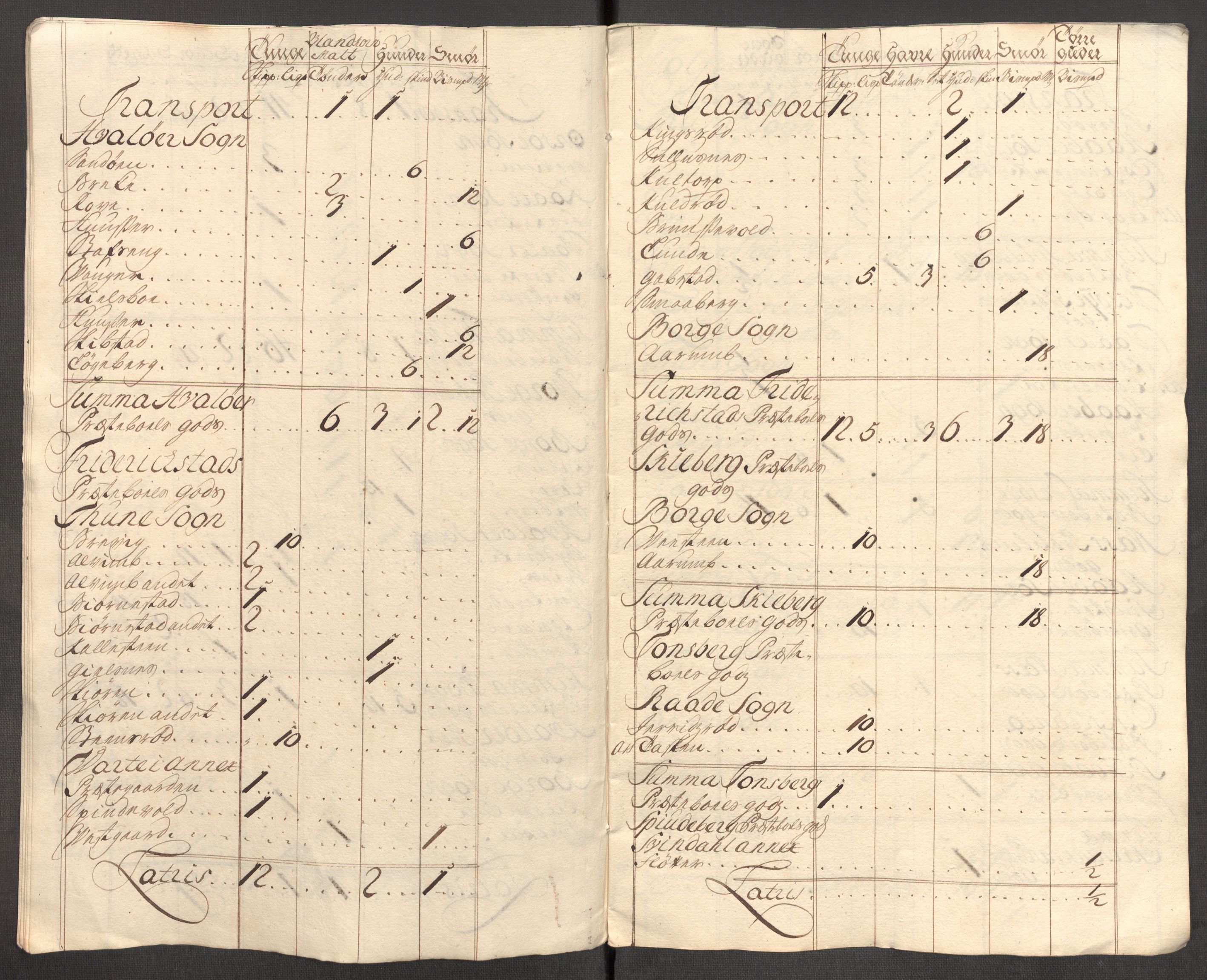 Rentekammeret inntil 1814, Reviderte regnskaper, Fogderegnskap, AV/RA-EA-4092/R04/L0140: Fogderegnskap Moss, Onsøy, Tune, Veme og Åbygge, 1715-1716, p. 284