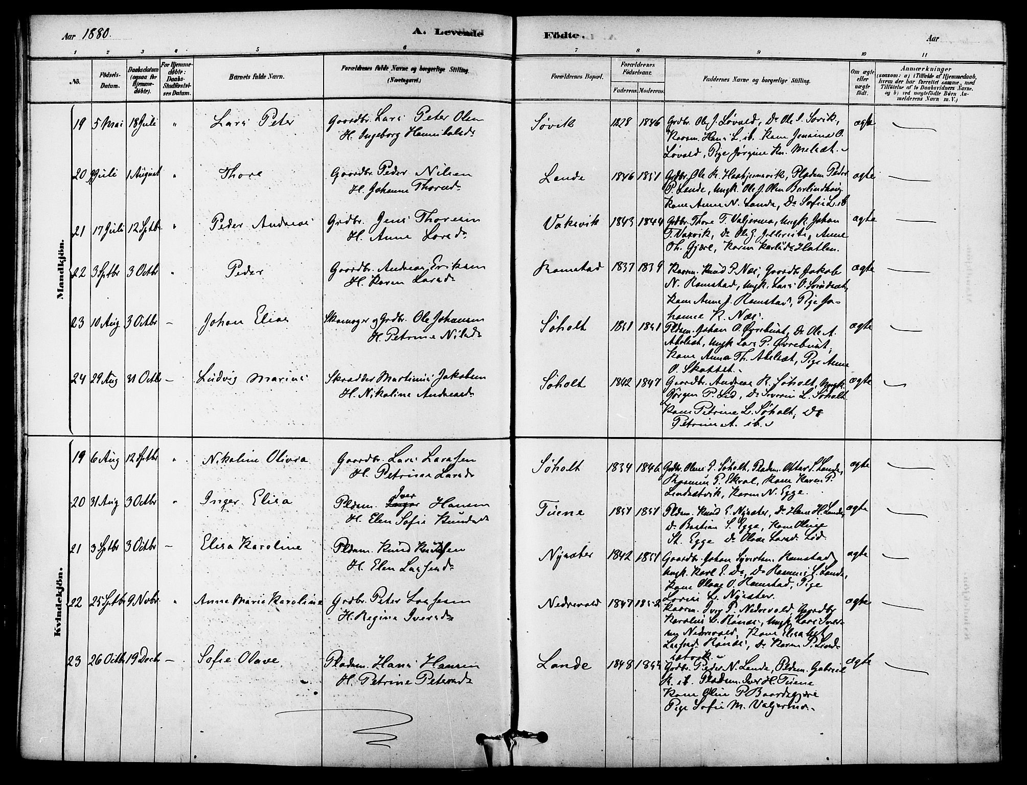 Ministerialprotokoller, klokkerbøker og fødselsregistre - Møre og Romsdal, AV/SAT-A-1454/522/L0315: Parish register (official) no. 522A10, 1878-1890