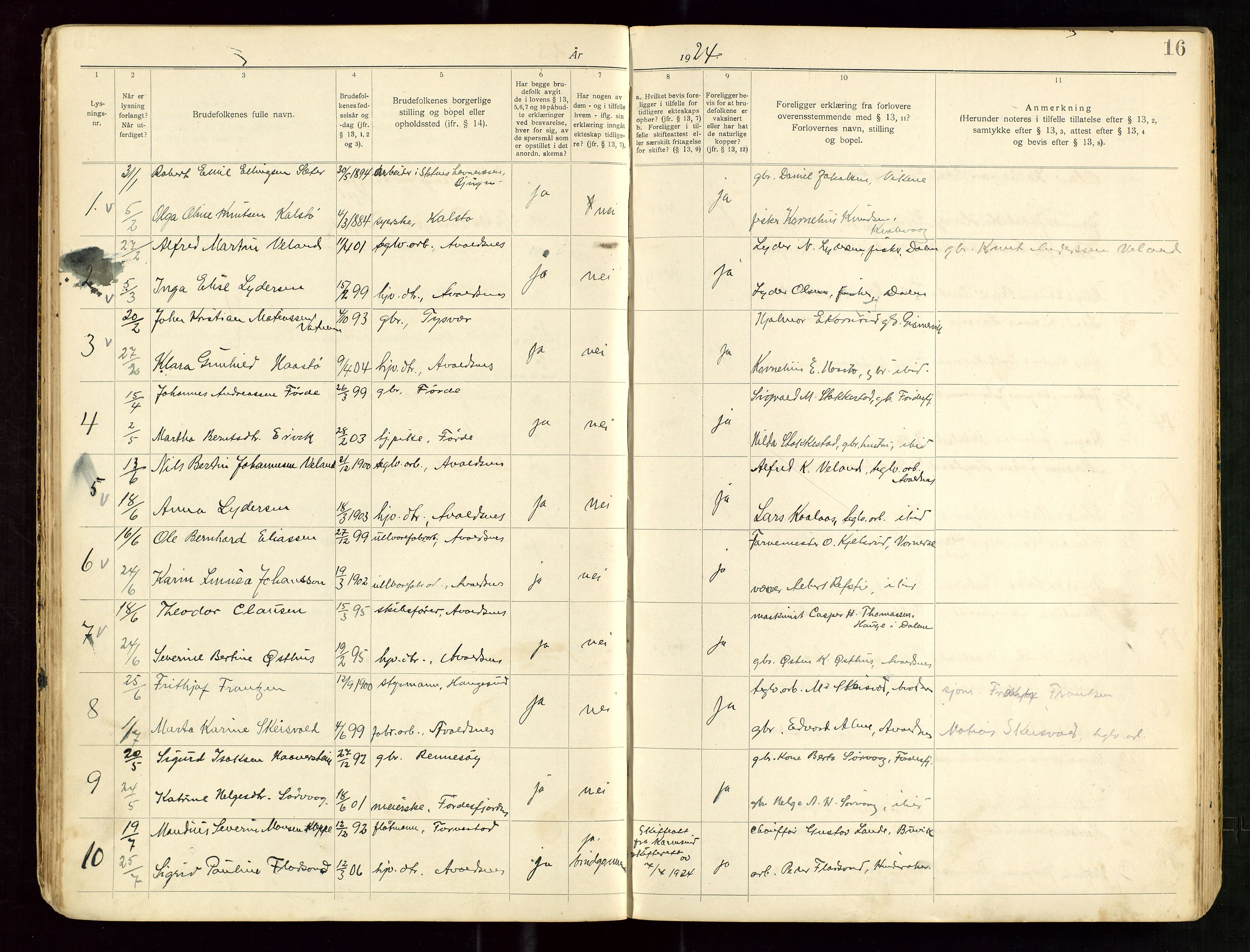 Banns register no. 5, 1919-1952, p. 16