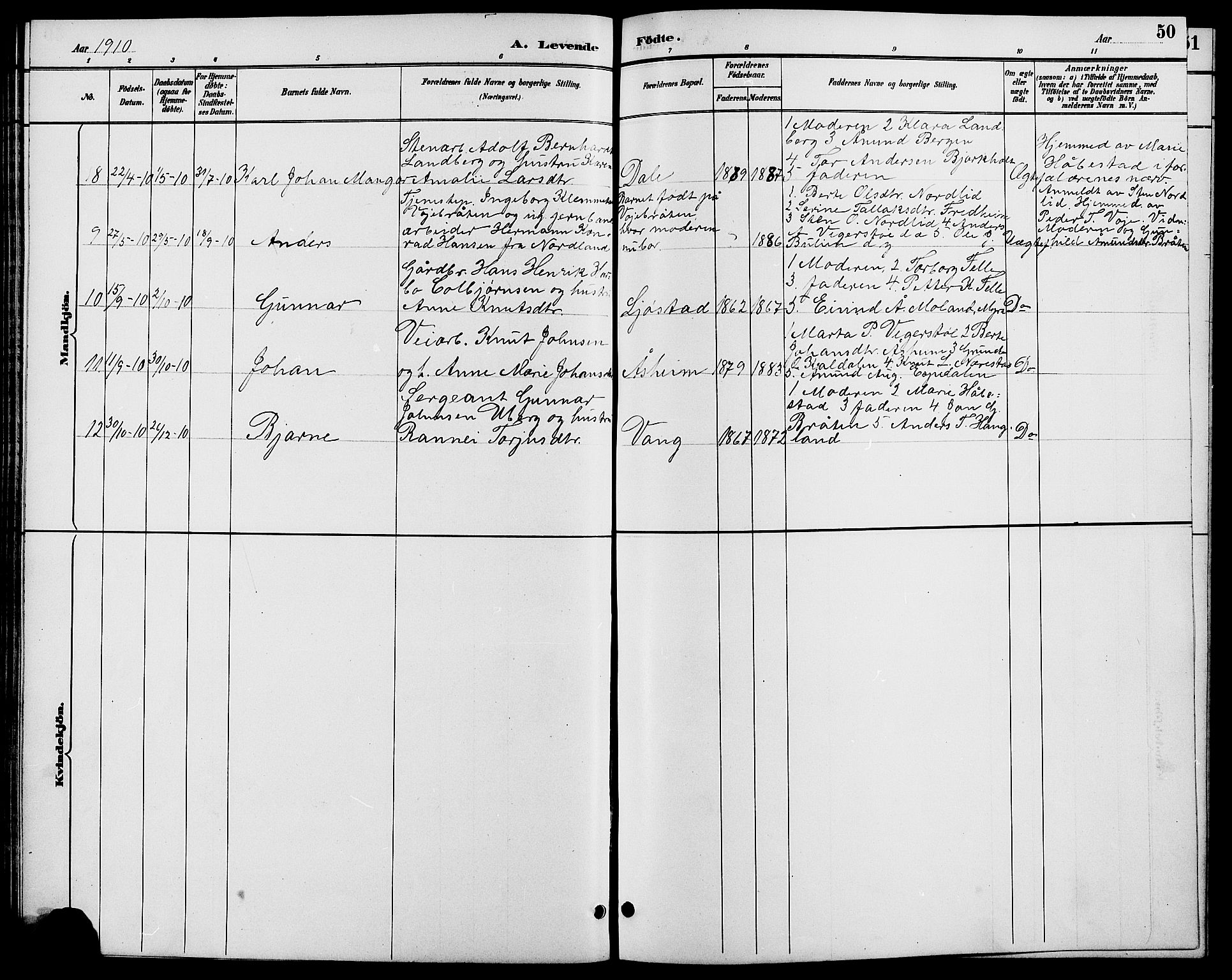 Gjerstad sokneprestkontor, AV/SAK-1111-0014/F/Fb/Fbb/L0004: Parish register (copy) no. B 4, 1890-1910, p. 50