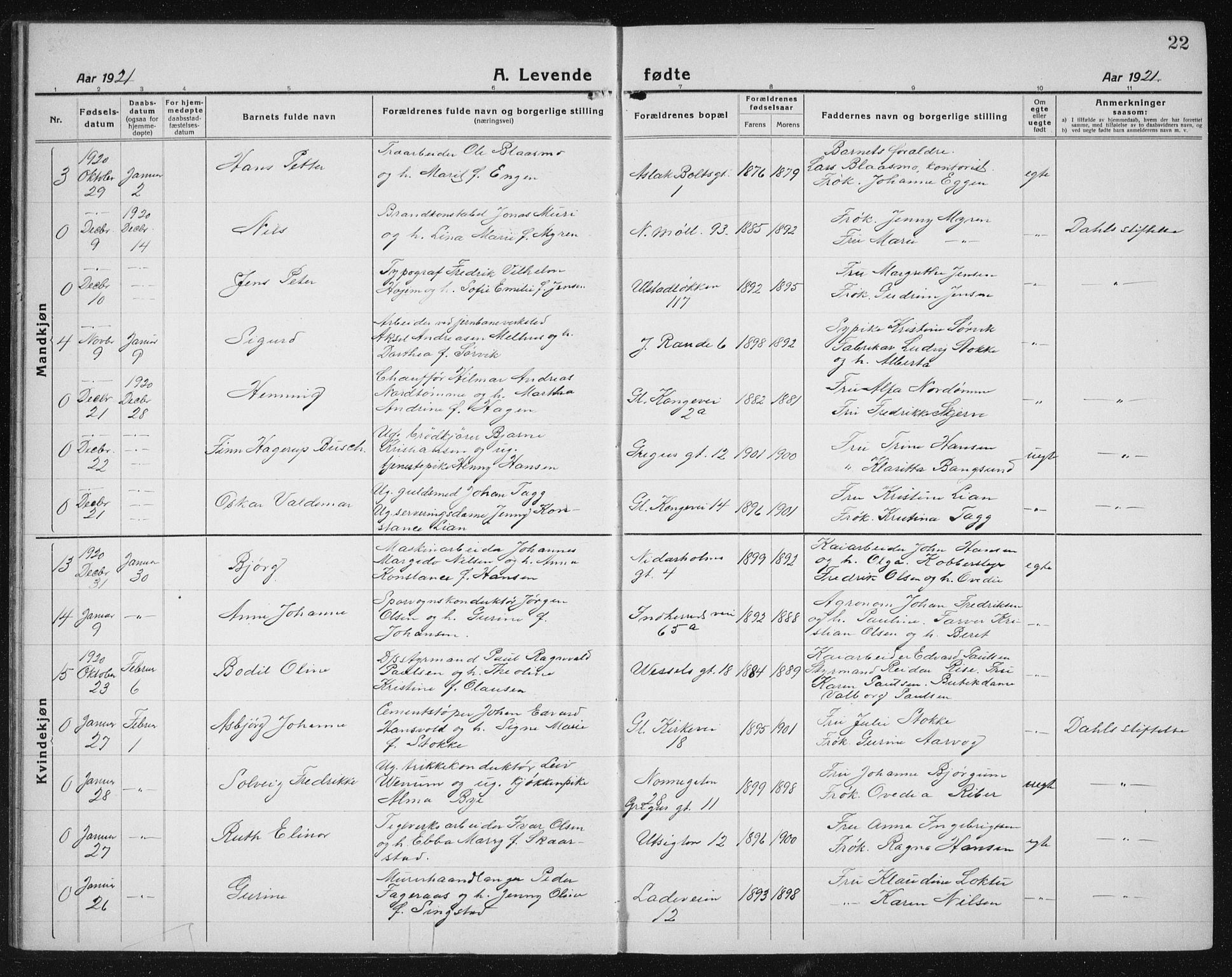 Ministerialprotokoller, klokkerbøker og fødselsregistre - Sør-Trøndelag, SAT/A-1456/605/L0259: Parish register (copy) no. 605C06, 1920-1937, p. 22