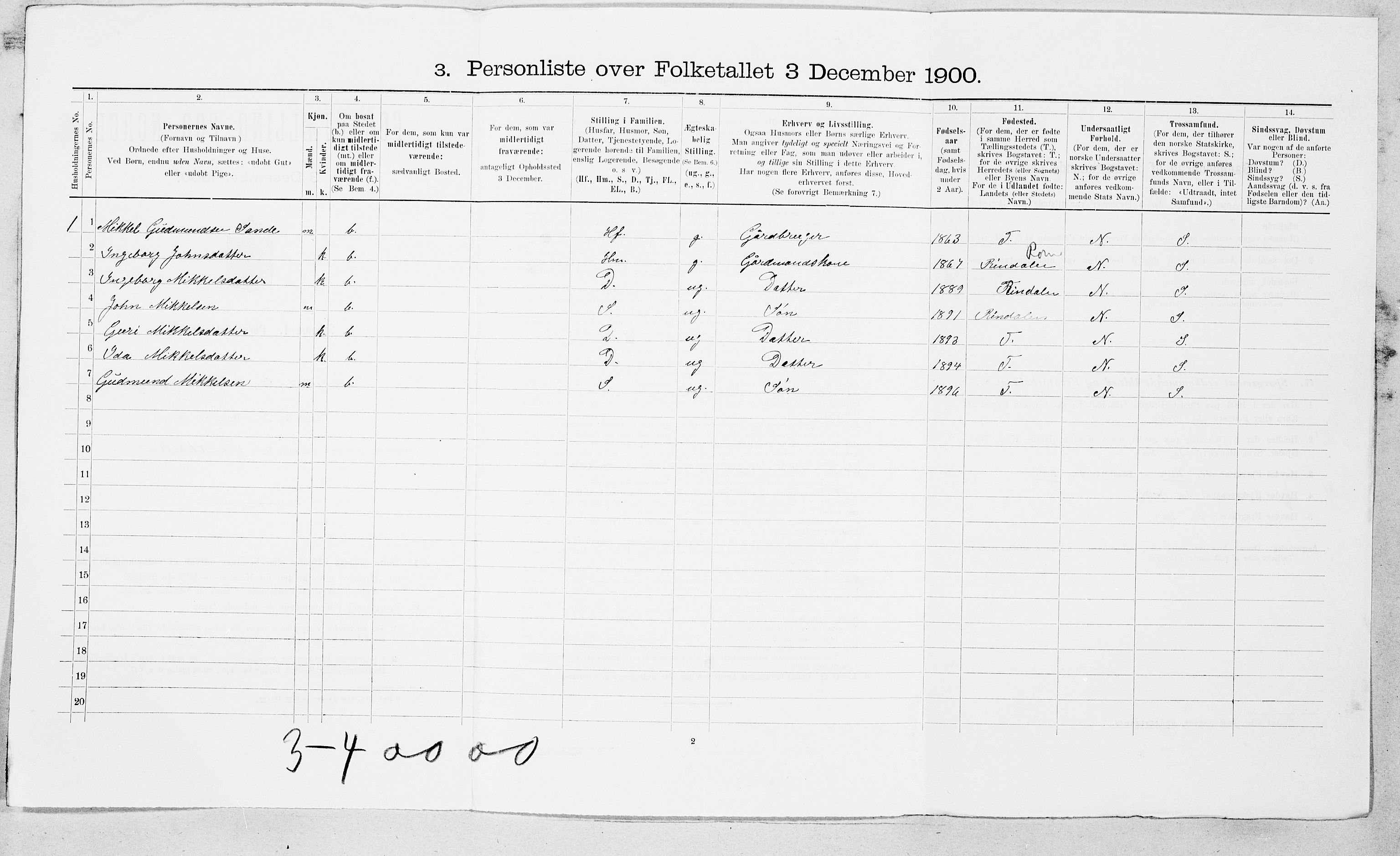 SAT, 1900 census for Surnadal, 1900, p. 152