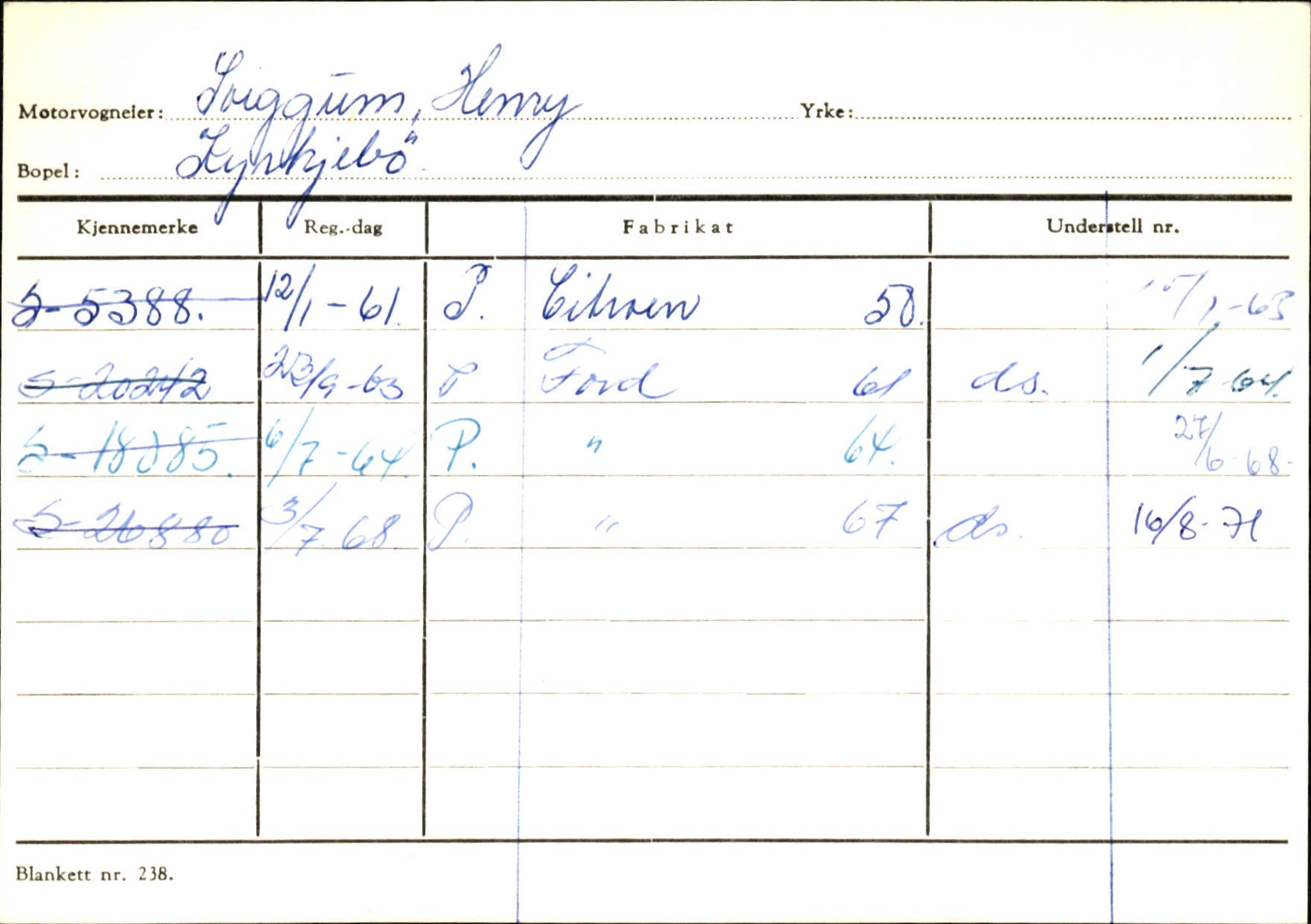 Statens vegvesen, Sogn og Fjordane vegkontor, AV/SAB-A-5301/4/F/L0131: Eigarregister Høyanger P-Å. Stryn S-Å, 1945-1975, p. 463