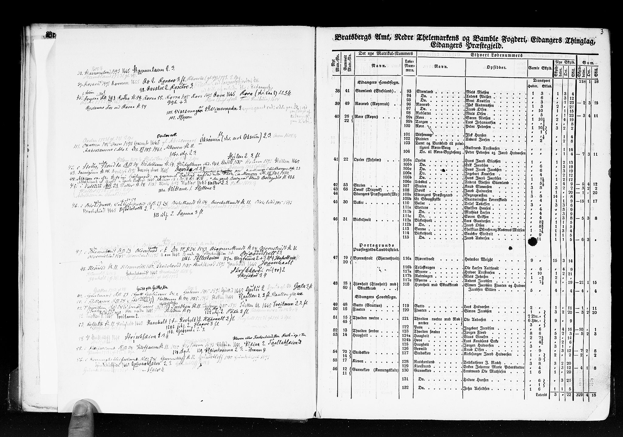 Rygh, RA/PA-0034/F/Fb/L0007: Matrikkelen for 1838 - Bratsberg amt (Telemark fylke), 1838, p. 3a