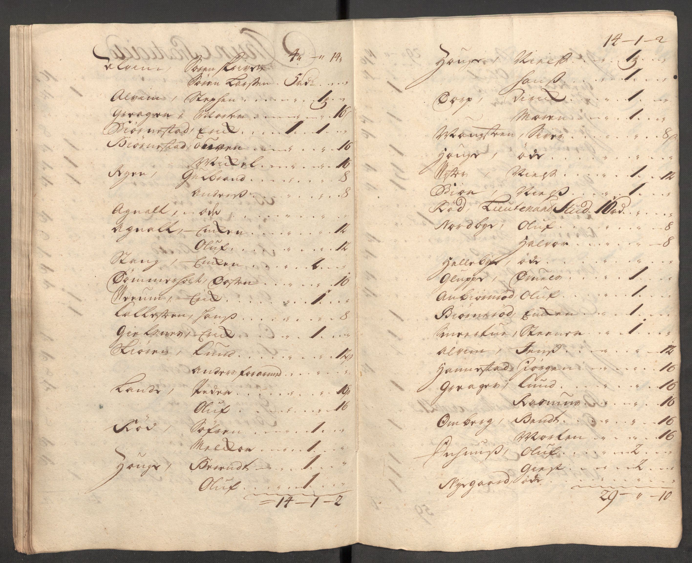 Rentekammeret inntil 1814, Reviderte regnskaper, Fogderegnskap, AV/RA-EA-4092/R04/L0143: Fogderegnskap Moss, Onsøy, Tune, Veme og Åbygge, 1718, p. 75