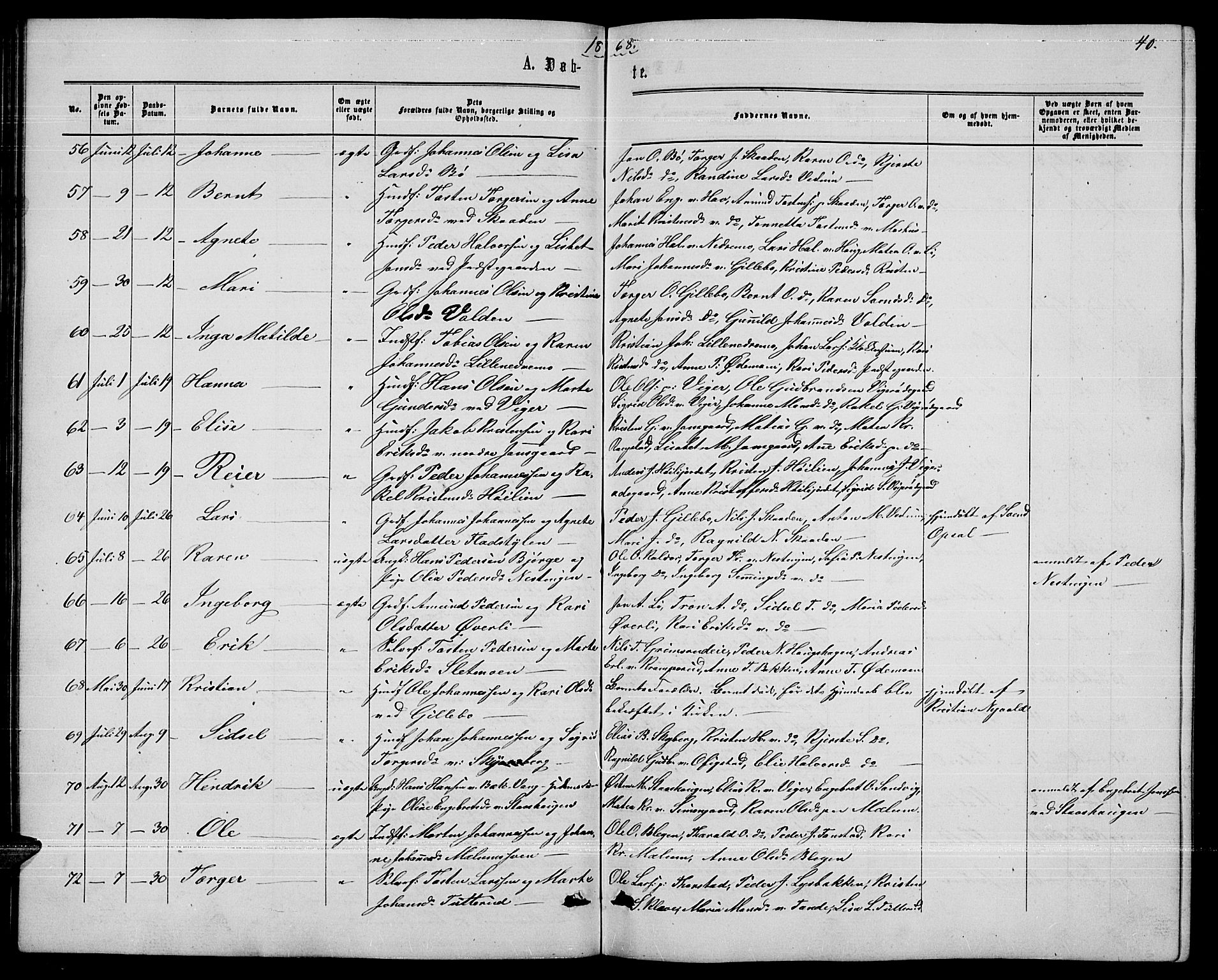 Øyer prestekontor, AV/SAH-PREST-084/H/Ha/Hab/L0001: Parish register (copy) no. 1, 1863-1877, p. 40