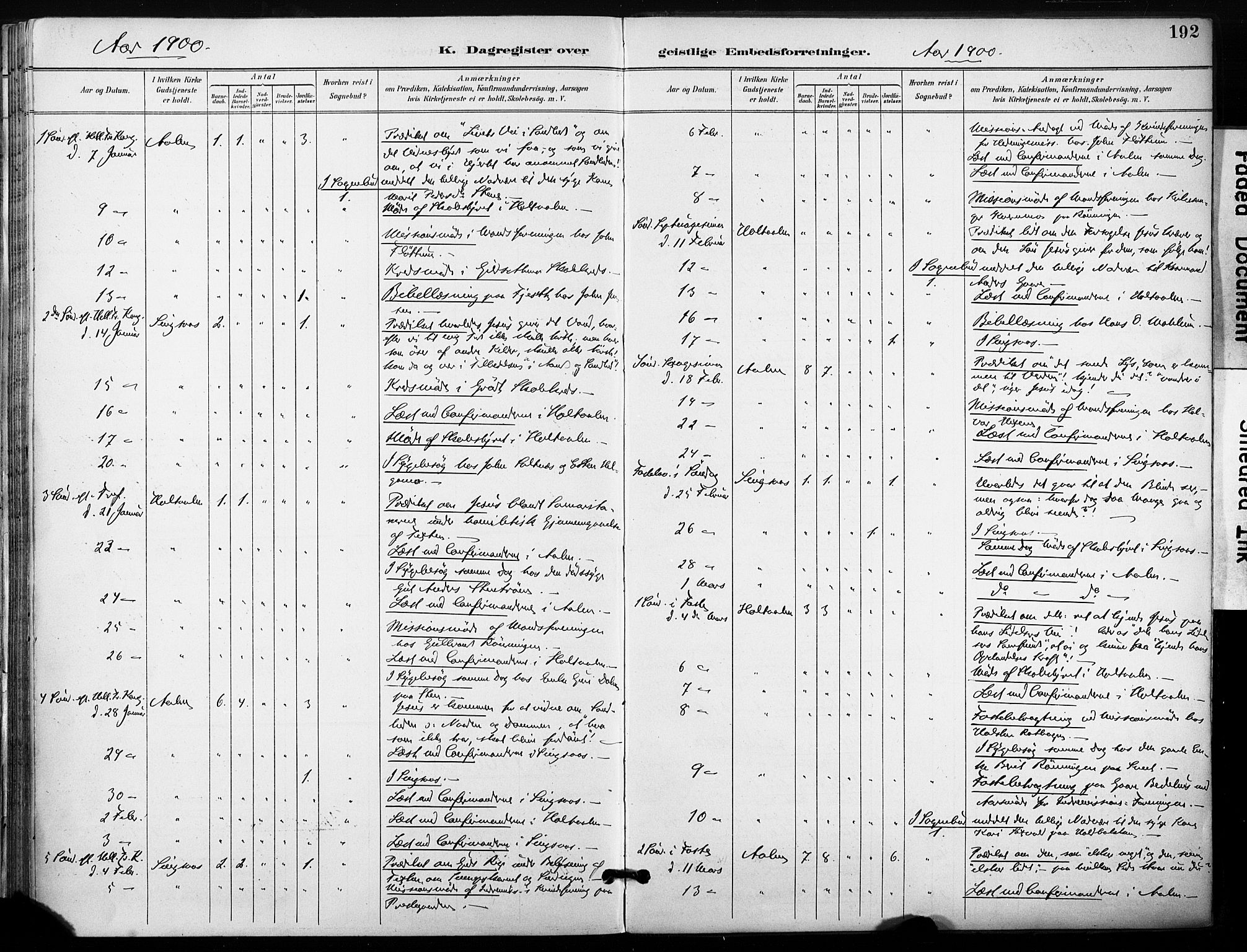 Ministerialprotokoller, klokkerbøker og fødselsregistre - Sør-Trøndelag, SAT/A-1456/685/L0973: Parish register (official) no. 685A10, 1891-1907, p. 192