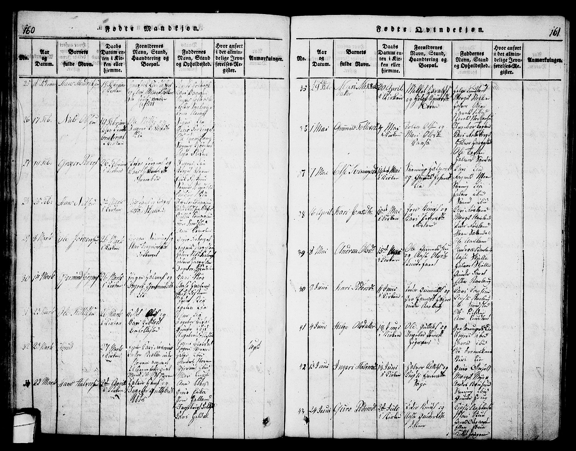 Bø kirkebøker, SAKO/A-257/G/Ga/L0001: Parish register (copy) no. 1, 1815-1831, p. 160-161