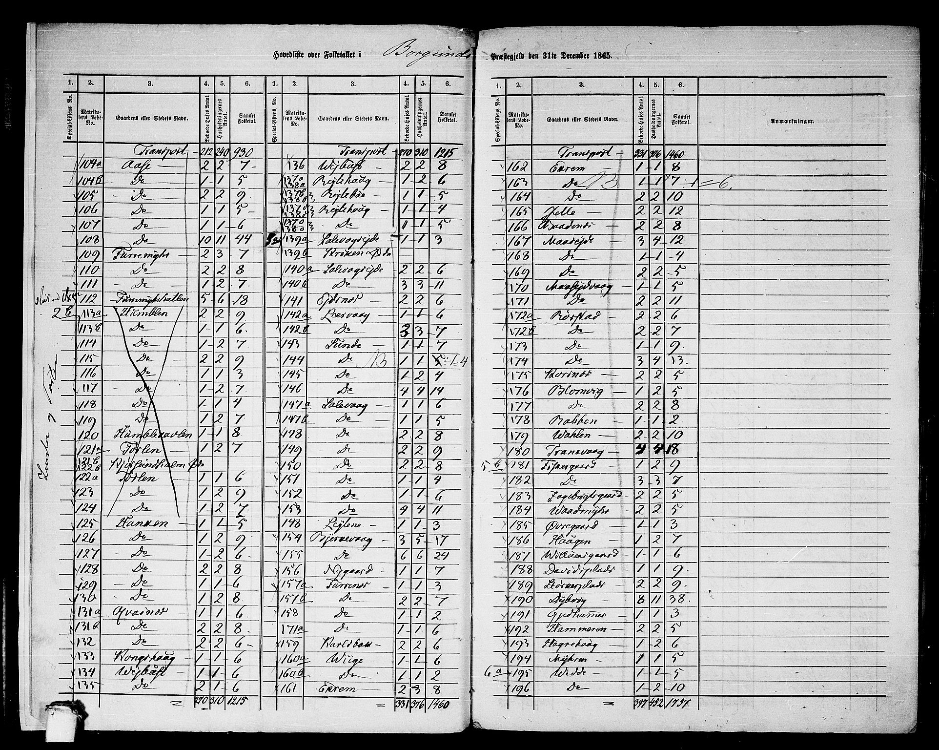 RA, 1865 census for Borgund, 1865, p. 7